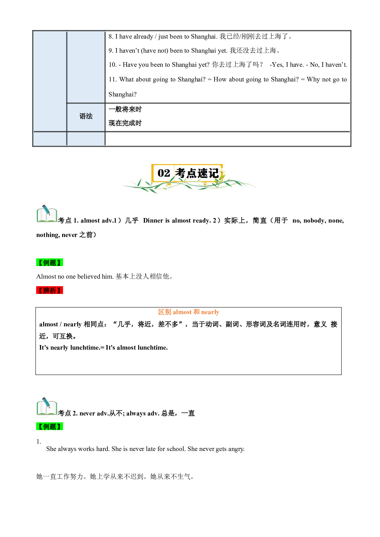 Unit 2 I have a good friend-2023-2024学六年级英语上册 英语单元速记&bull;巧练（牛津上海版）（原卷版）.docx 第2页