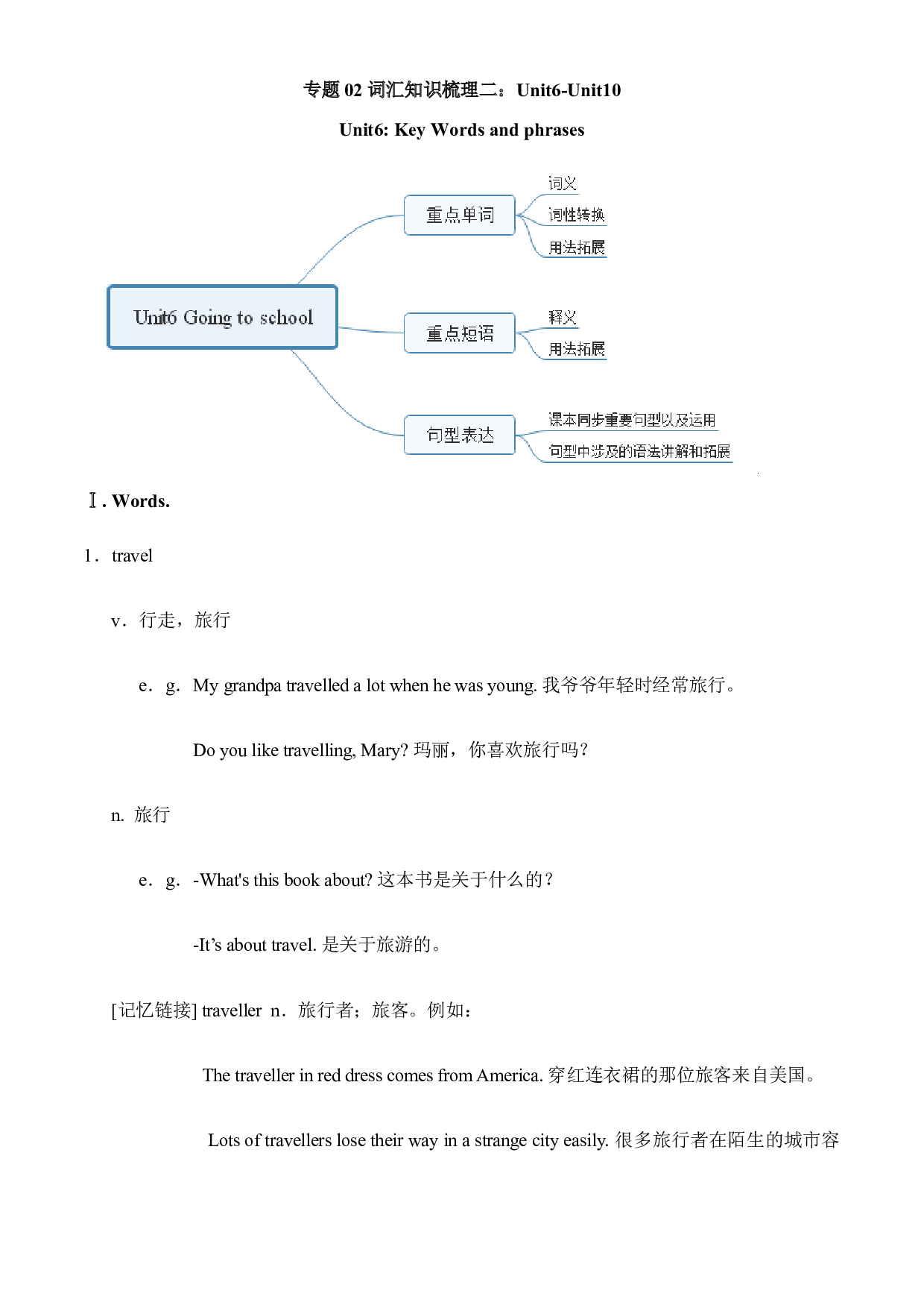 02 词汇知识梳理二：Unit 6-Unit 10(含参考答案)-2021-2022学年六年级英语上学期期末考点大串讲（牛津上海版）.docx 第1页