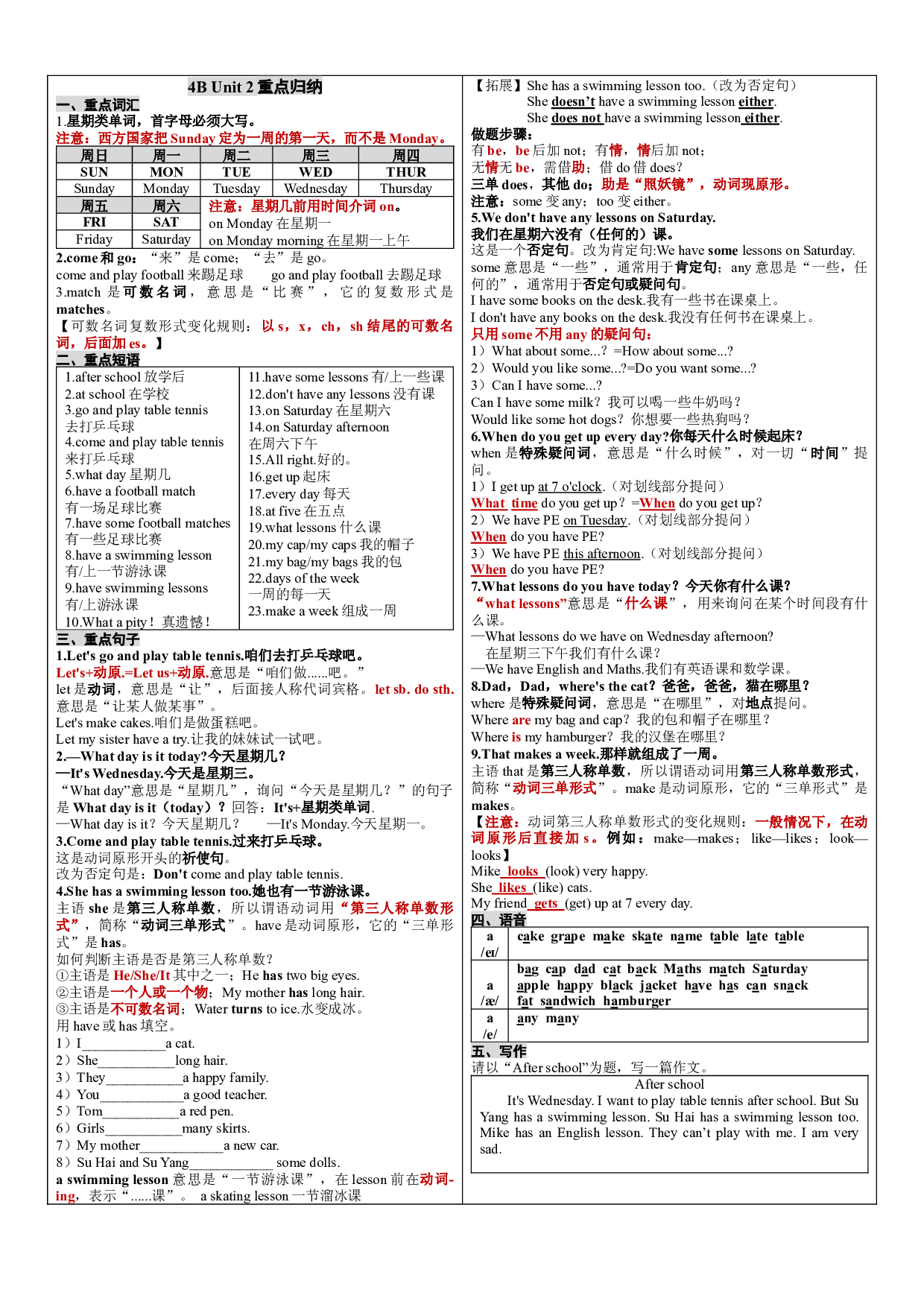 Unit 2 After school重点归纳译林版（三起）英语四年级下册.docx 第1页