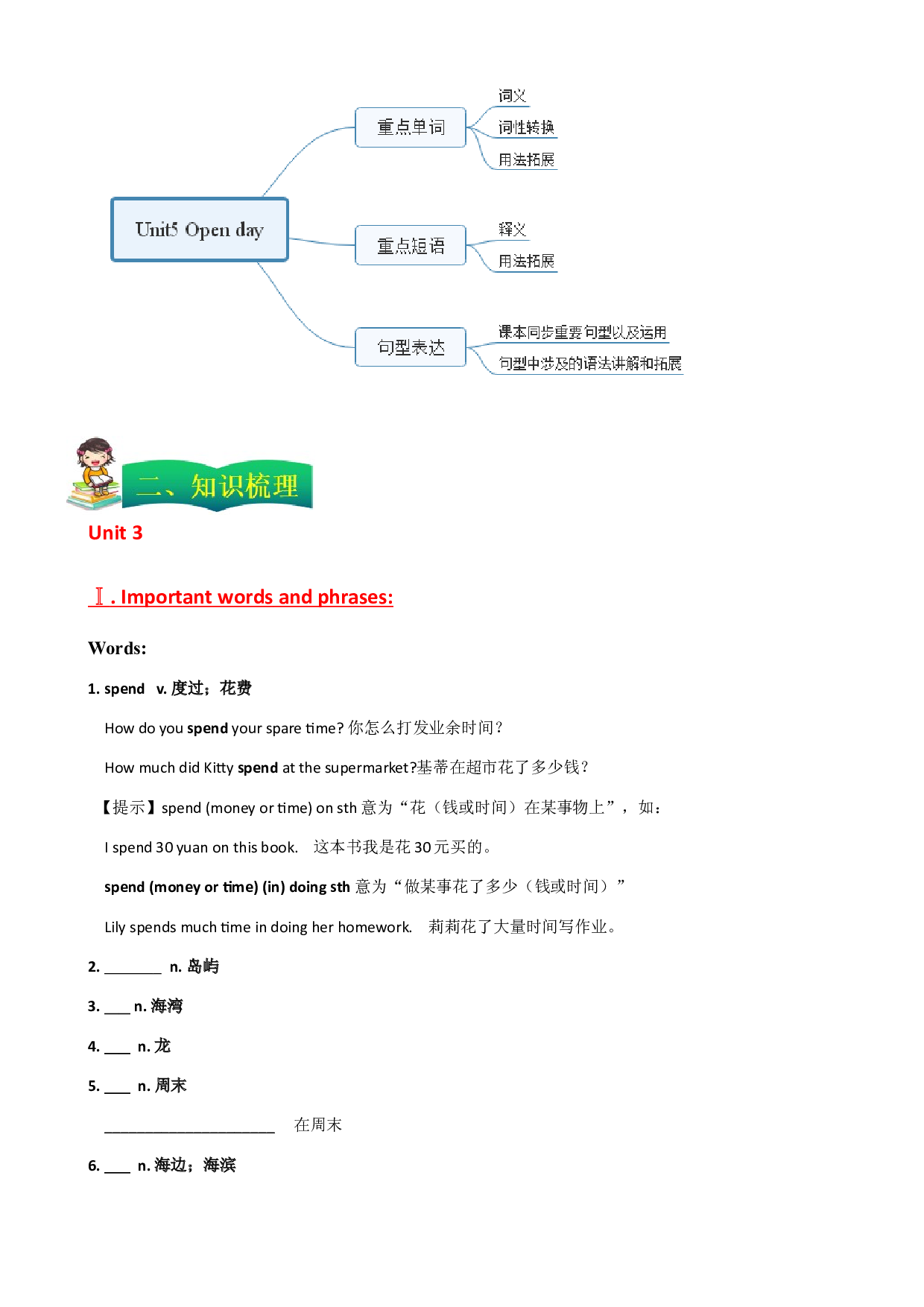 02 Unit 3-Unit 5词汇&句型复习（知识梳理+专题过关）（原卷版）-2022-2023学年六年级英语上学期期中考点大串讲（牛津上海版）.docx 第2页
