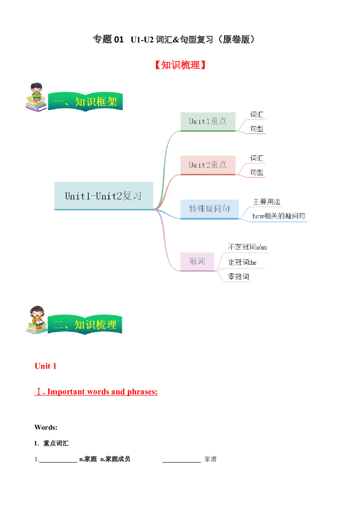 01 Unit 1-Unit 2词汇&句型复习（知识梳理+专题过关）（原卷版）-2022-2023学年六年级英语上学期期中考点大串讲（牛津上海版）.docx 第1页