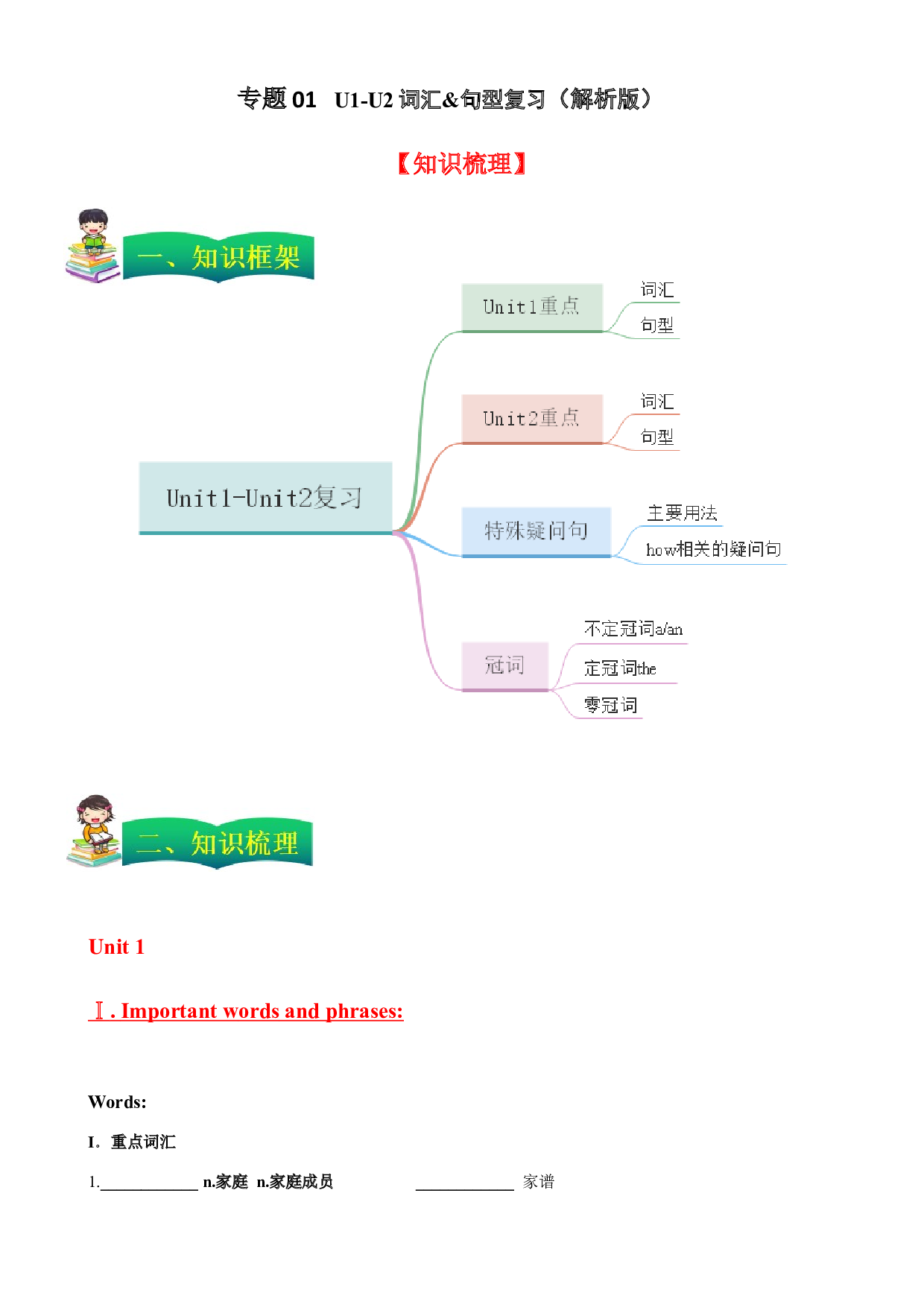 01 Unit 1-Unit 2词汇&句型复习（知识梳理+专题过关）(含参考答案)-2022-2023学年六年级英语上学期期中考点大串讲（牛津上海版）.docx 第1页
