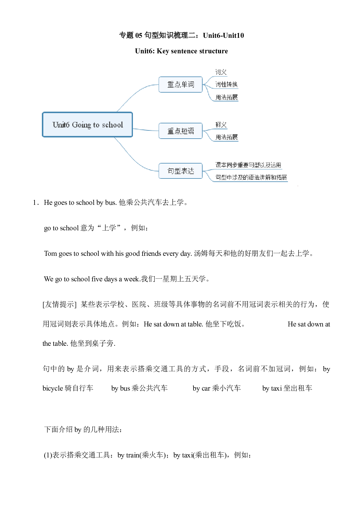05 句型知识梳理二：Unit 6-Unit 10(含参考答案)-2021-2022学年六年级英语上学期期末考点大串讲（牛津上海版）.docx 第1页