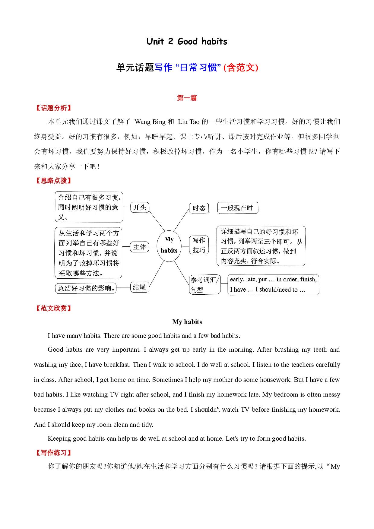 专项05 Unit 2 单元话题写作&ldquo;日常习惯&rdquo;（含范文）--译林版英语六年级下册.docx 第1页