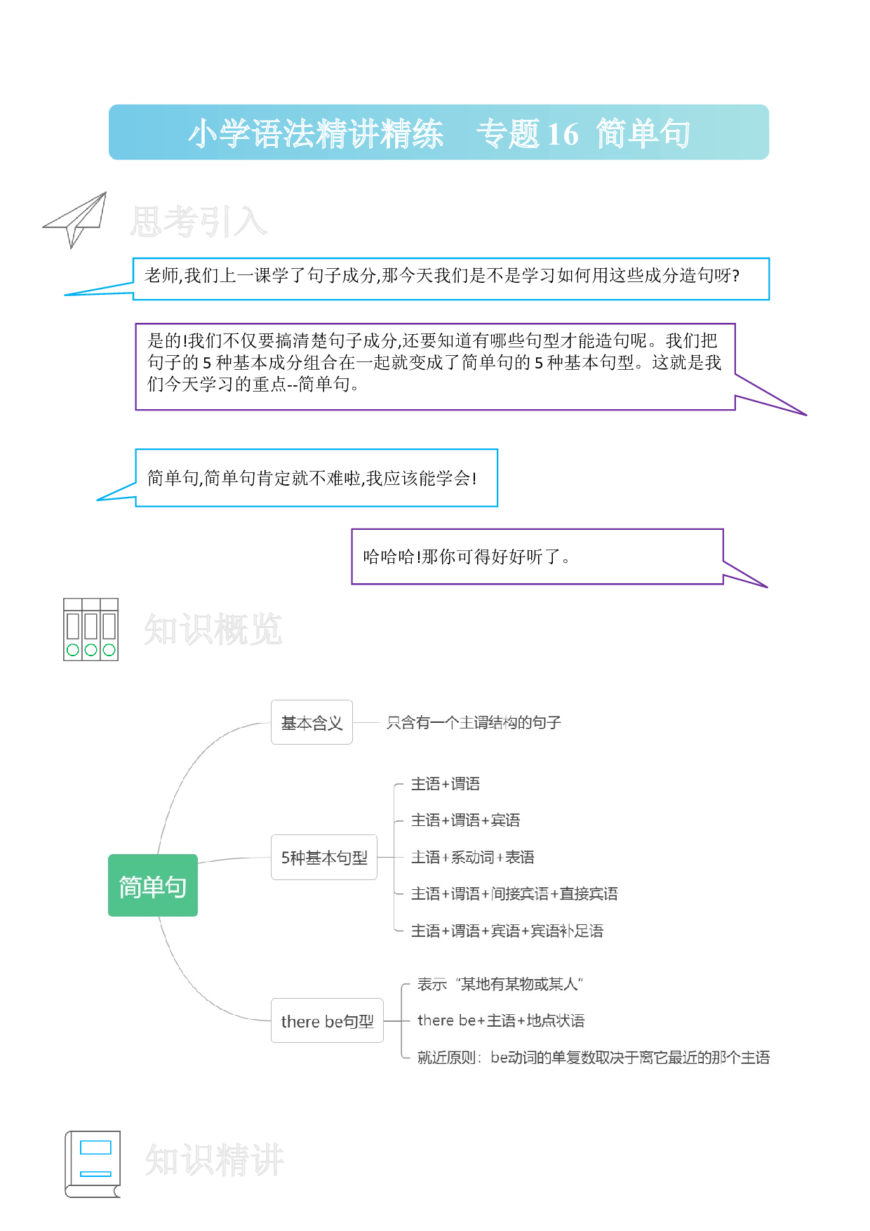 16 简单句-小学语法精讲精练（附口诀、练习和答案）.docx 第1页