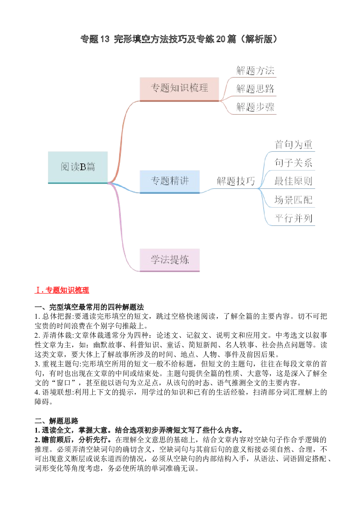 13 完形填空方法技巧及专练20篇(含参考答案)-2021-2022学年六年级英语下学期期末考点大串讲（牛津上海版）.docx 第1页