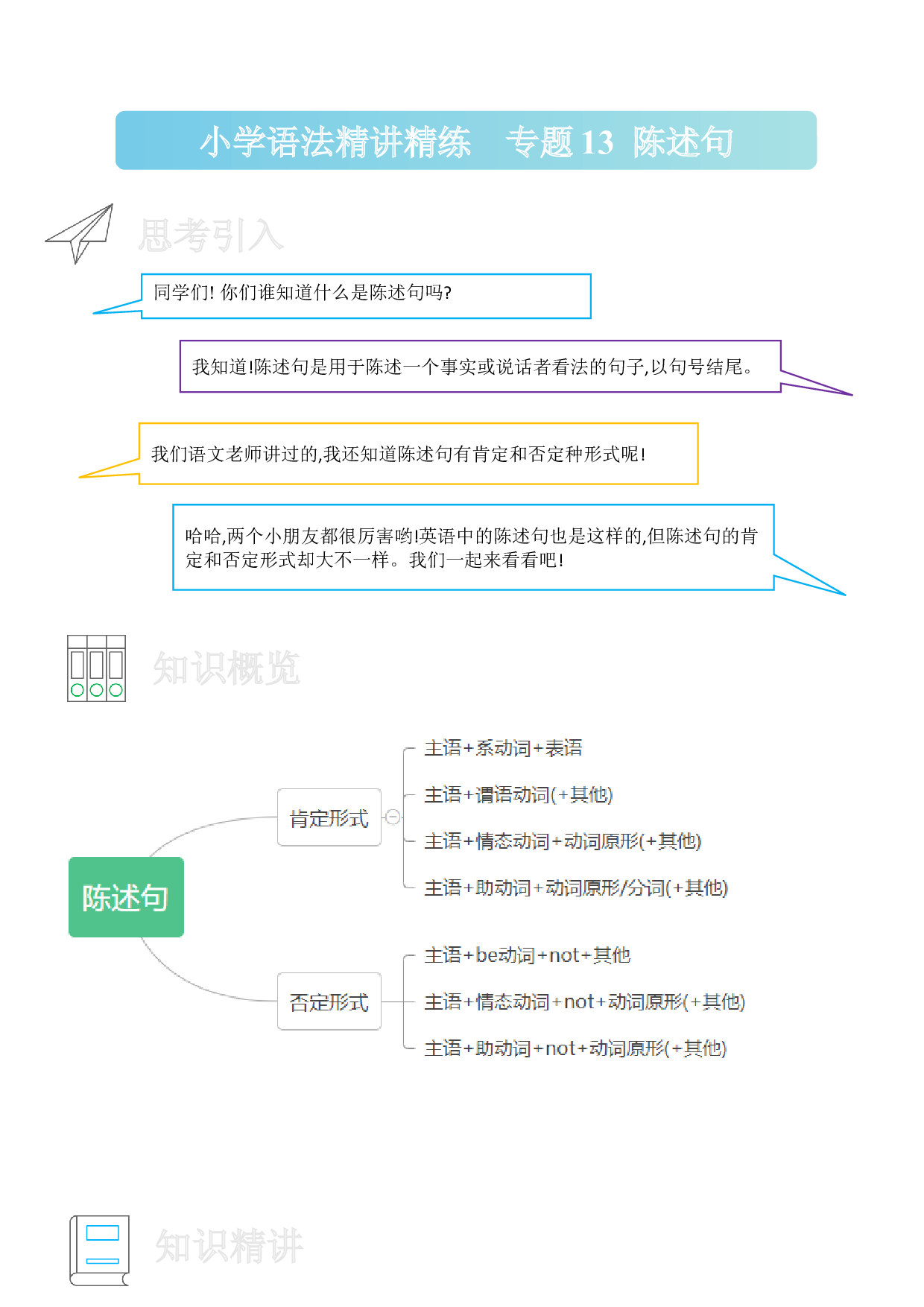 13 陈述句-小学语法精讲精练（附口诀、练习和答案）.docx 第1页