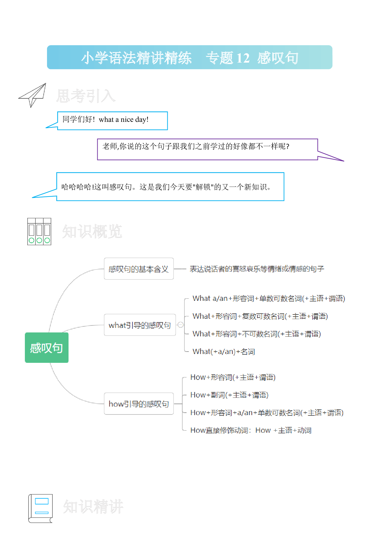 12 感叹句-小学语法精讲精练（附口诀、练习和答案）.docx 第1页