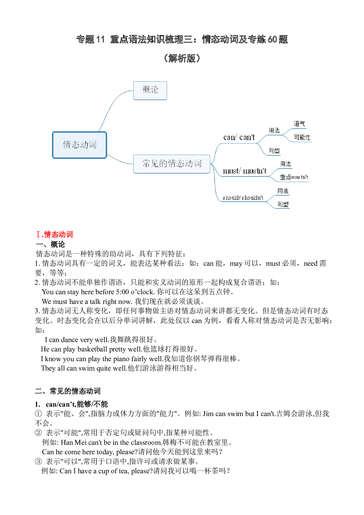 11 重点语法知识梳理三：情态动词及专练60题(含参考答案)-2021-2022学年六年级英语下学期期末考点大串讲（牛津上海版）.docx 第1页