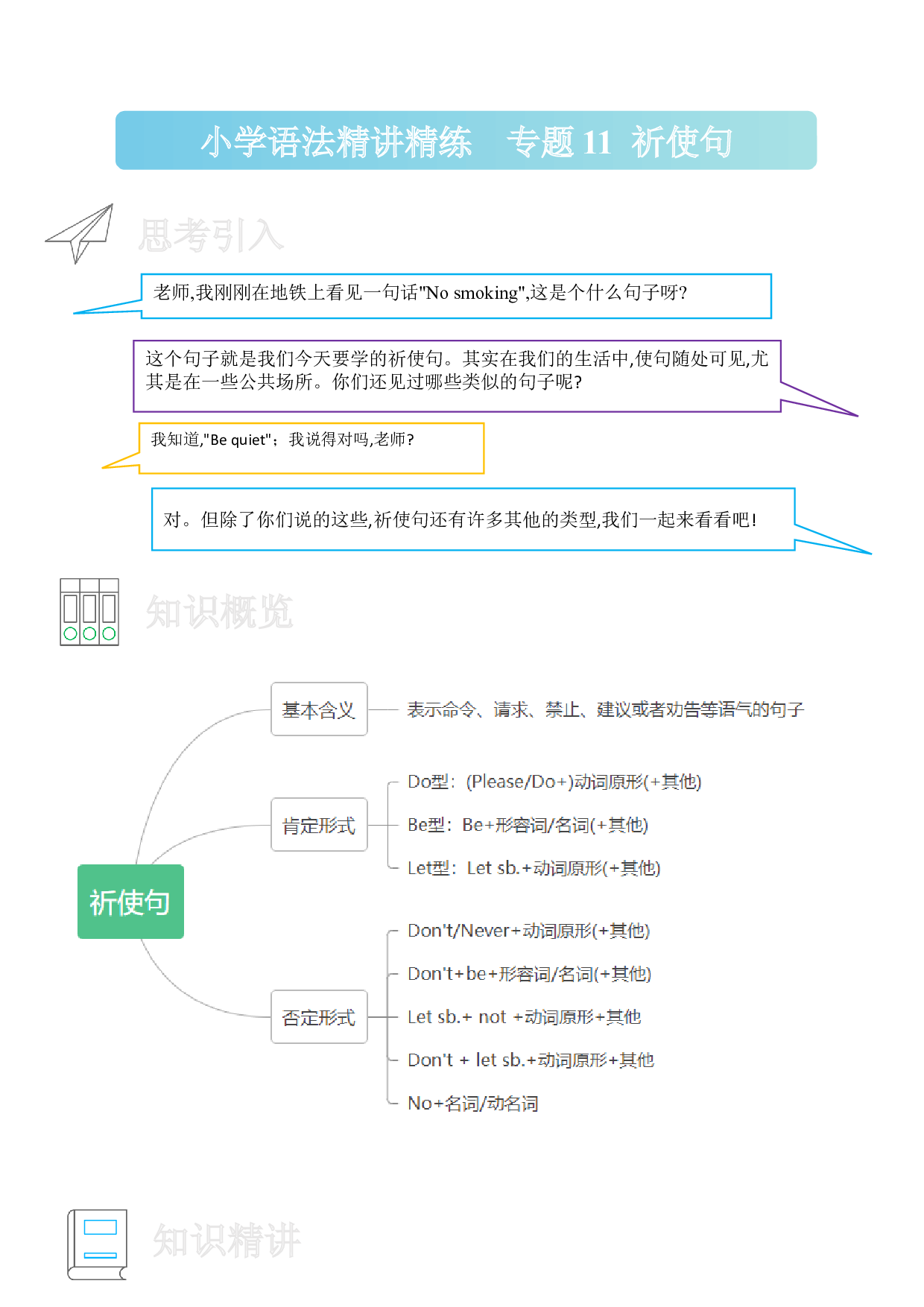 11 祈使句-小学语法精讲精练（附口诀、练习和答案）.docx 第1页