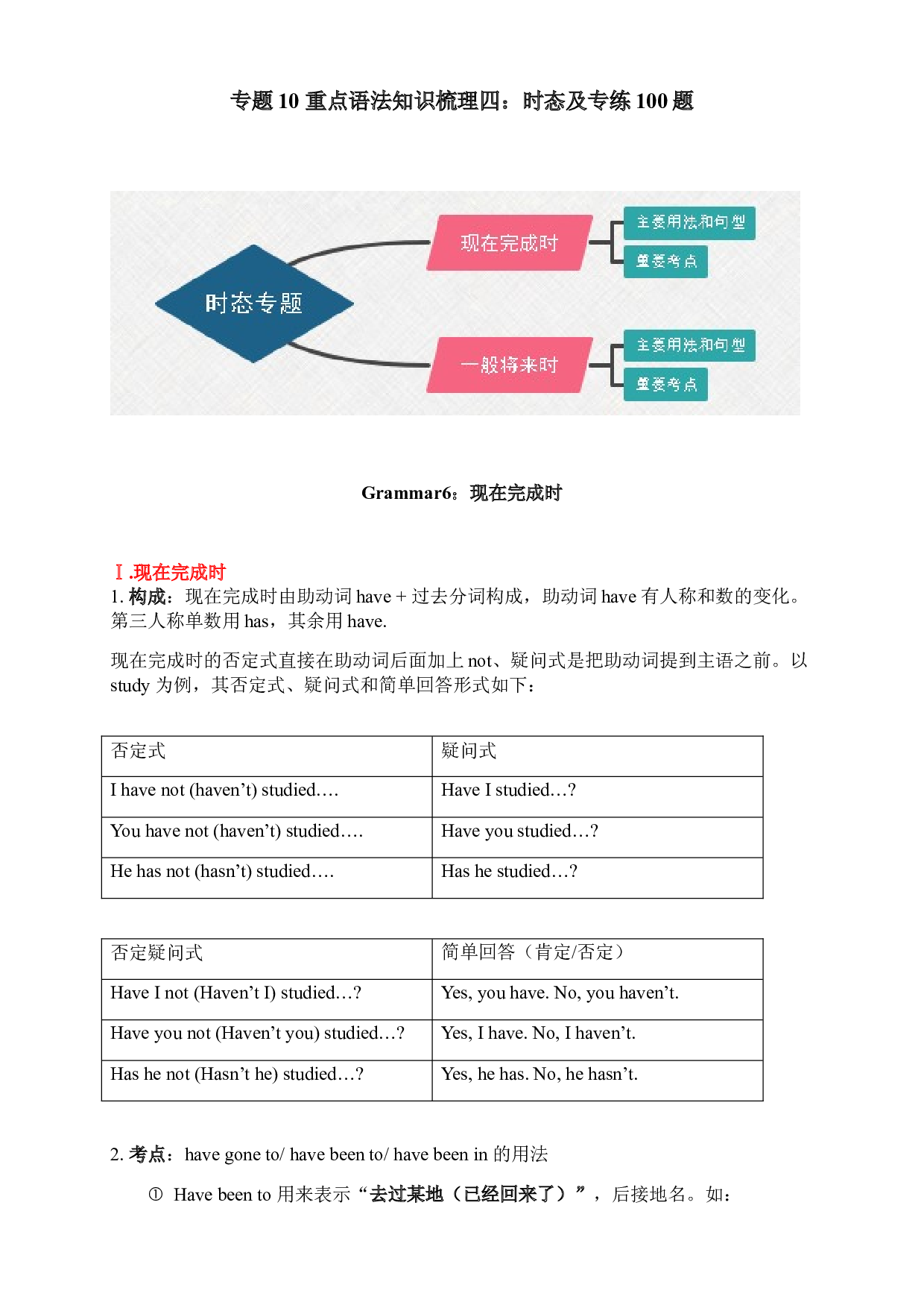 10 重点语法知识梳理四：时态及专练100题（原卷版）-2021-2022学年六年级英语上学期期末考点大串讲（牛津上海版）.docx 第1页