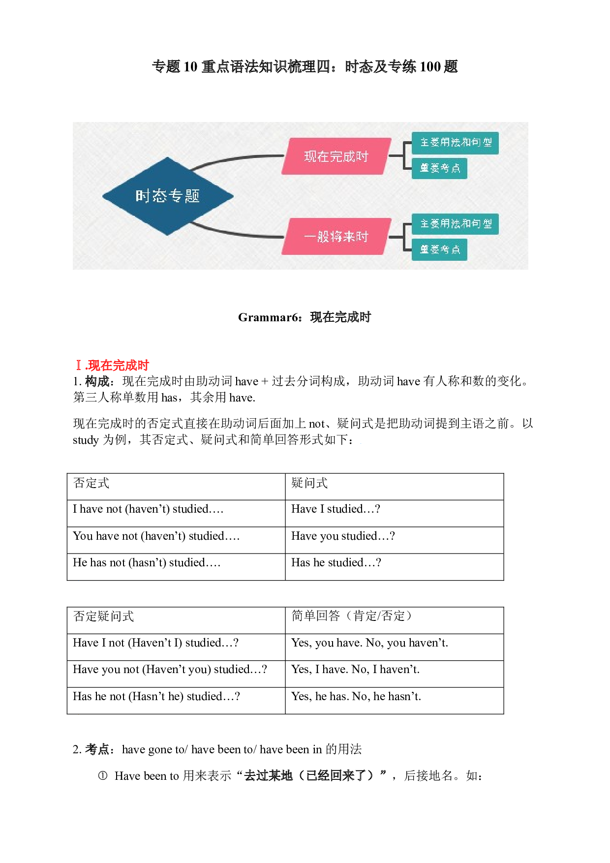 10 重点语法知识梳理四：时态及专练100题(含参考答案)-2021-2022学年六年级英语上学期期末考点大串讲（牛津上海版）.docx 第1页