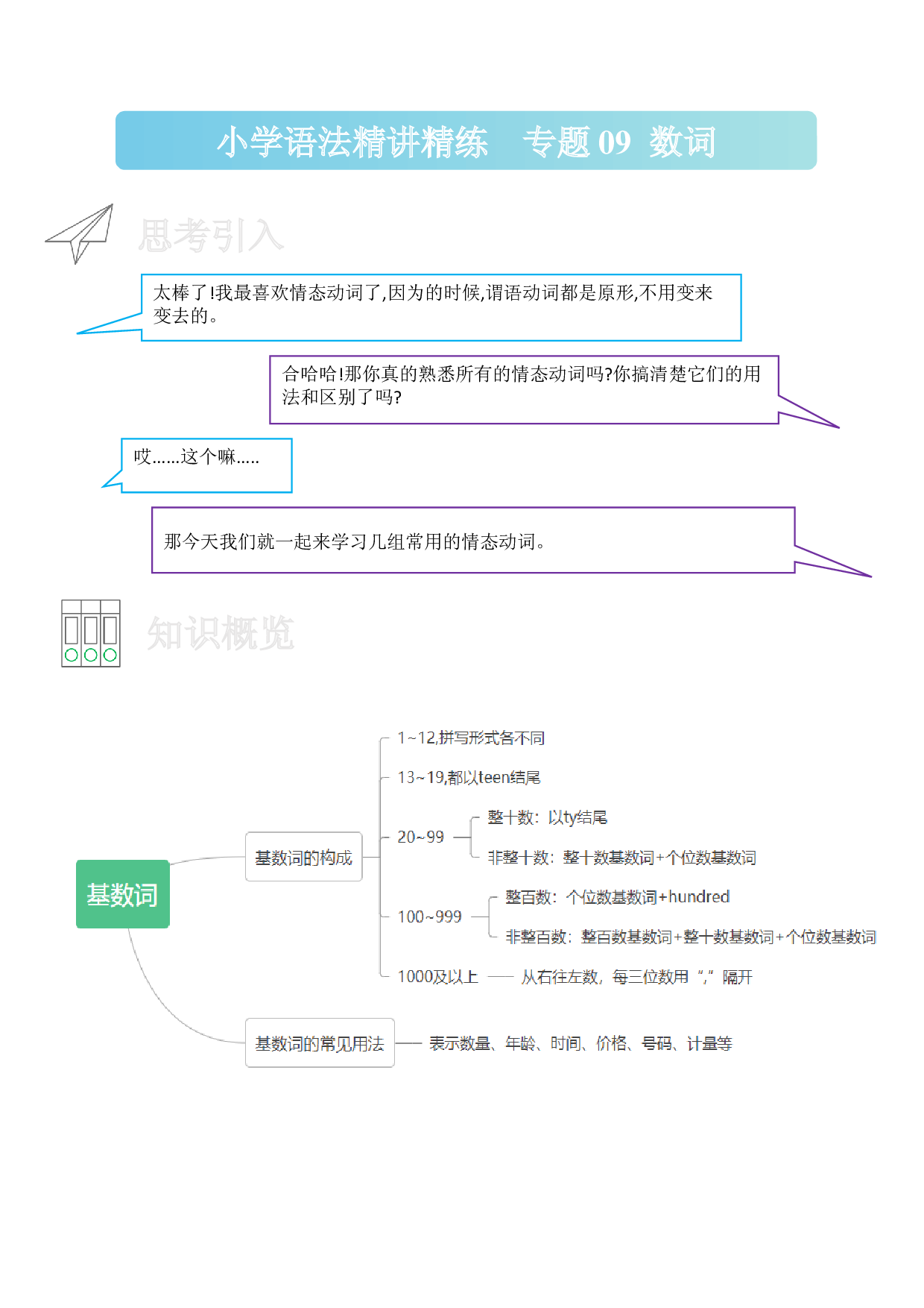 09 数词-小学语法精讲精练（附口诀、练习和答案）.docx 第1页