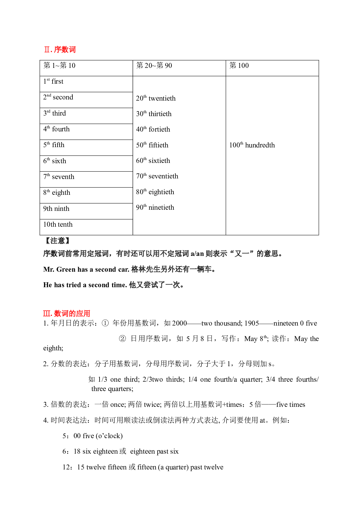 08 重点语法知识梳理二：数词、介词及专练100题（原卷版）-2021-2022学年六年级英语上学期期末考点大串讲（牛津上海版）.docx 第2页