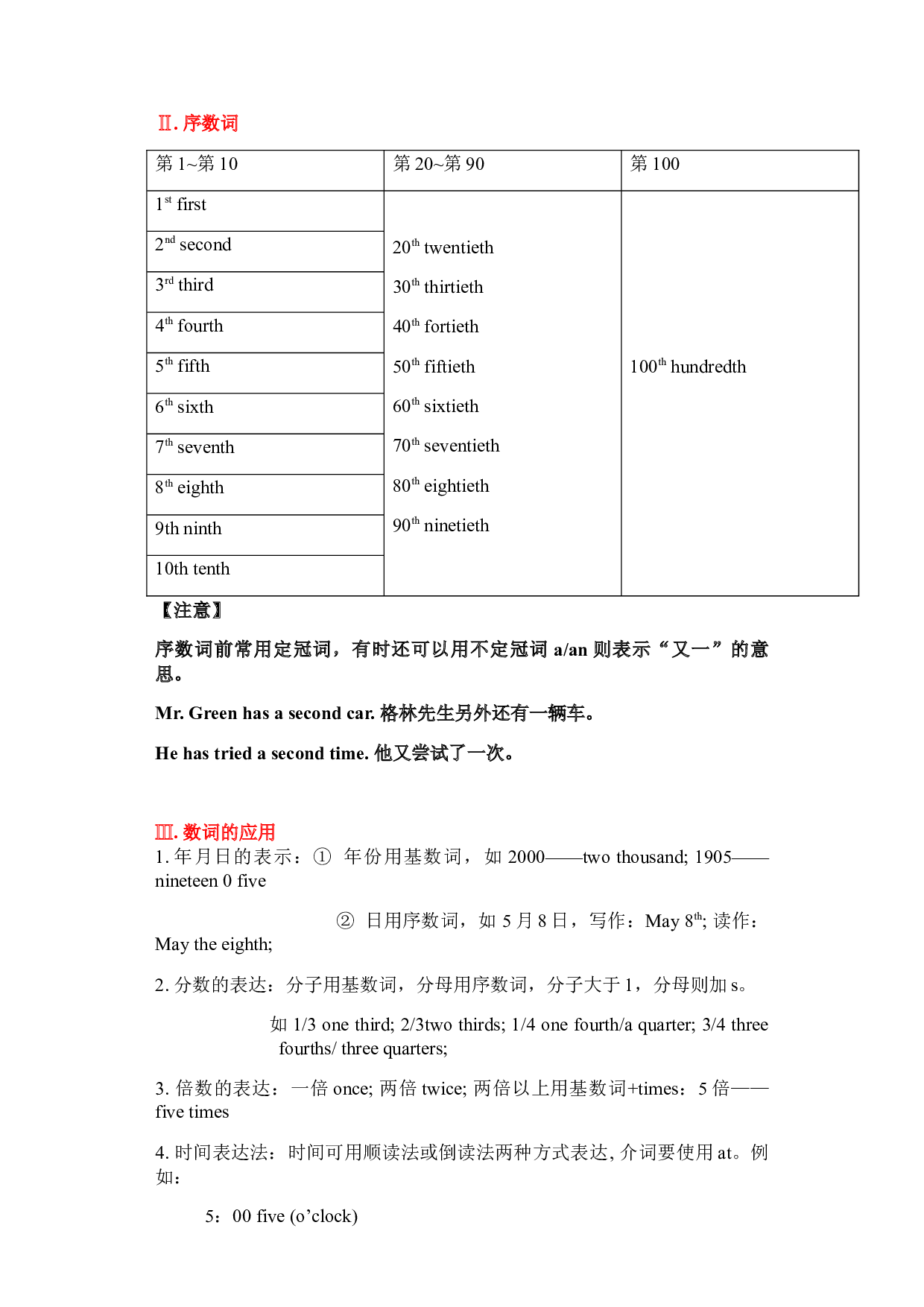 08 重点语法知识梳理二：数词、介词及专练100题(含参考答案)-2021-2022学年六年级英语上学期期末考点大串讲（牛津上海版）.docx 第2页