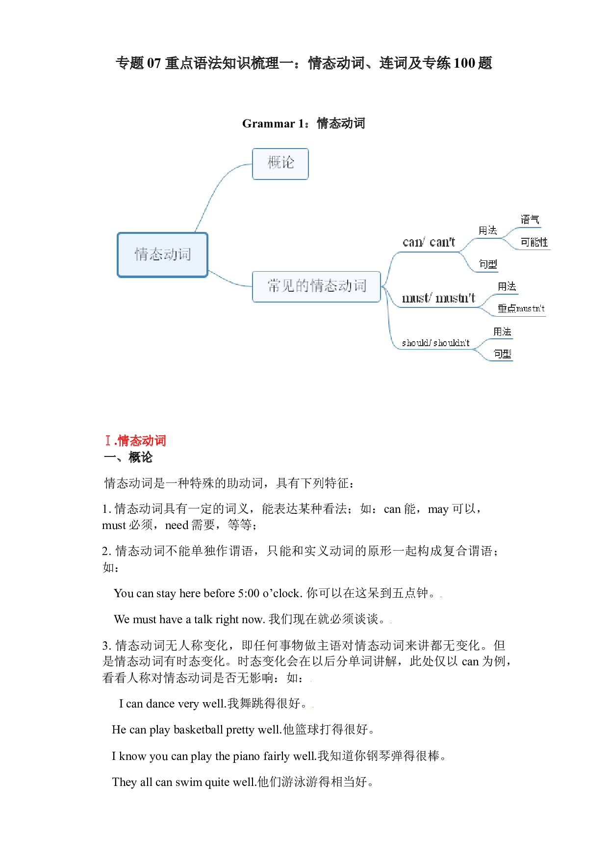 07 重点语法知识梳理一：情态动词、连词及专练100题(含参考答案)-2021-2022学年六年级英语上学期期末考点大串讲（牛津上海版）.docx 第1页