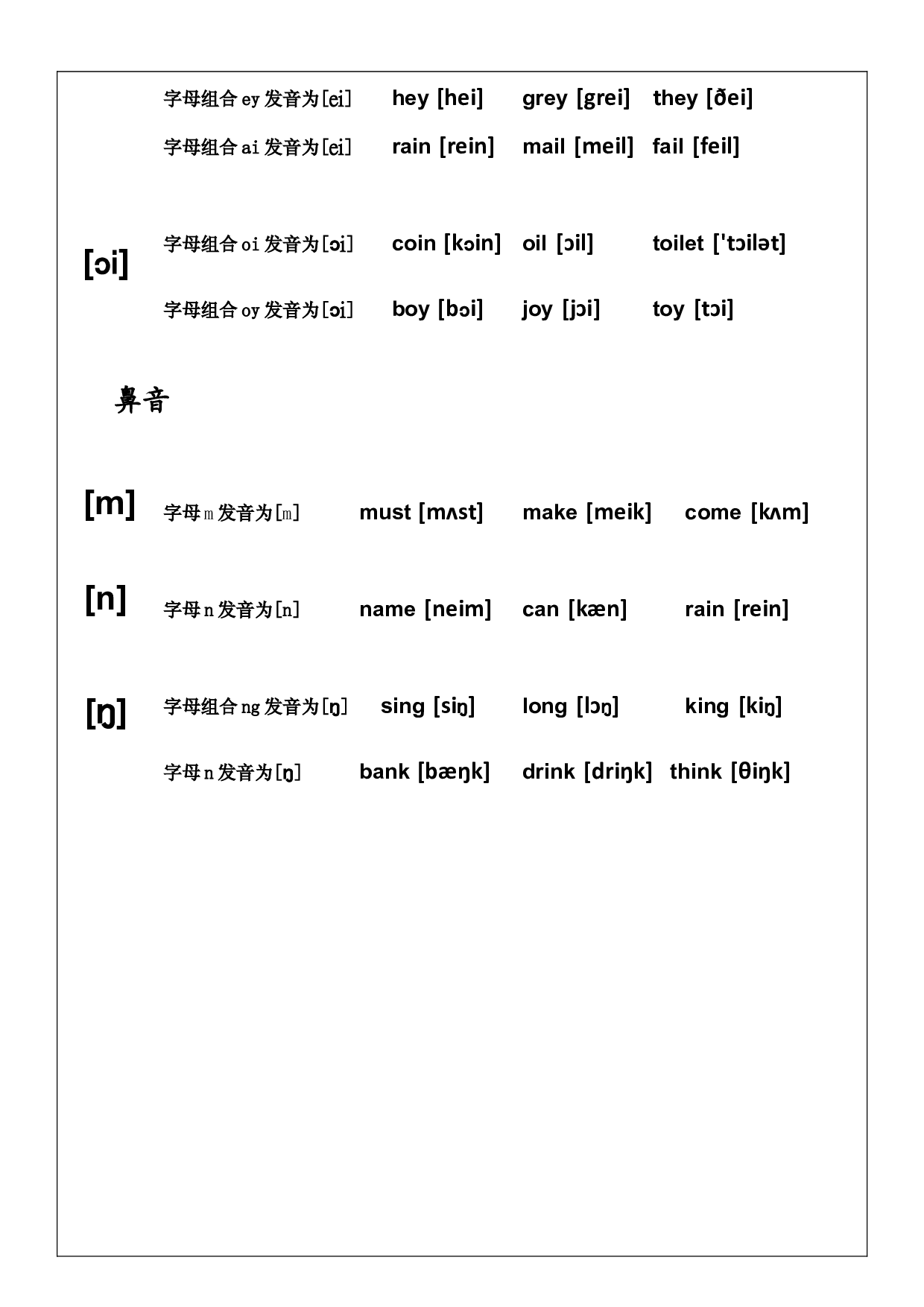 音标（讲义）通用版英语六年级下册 (3).docx 第2页