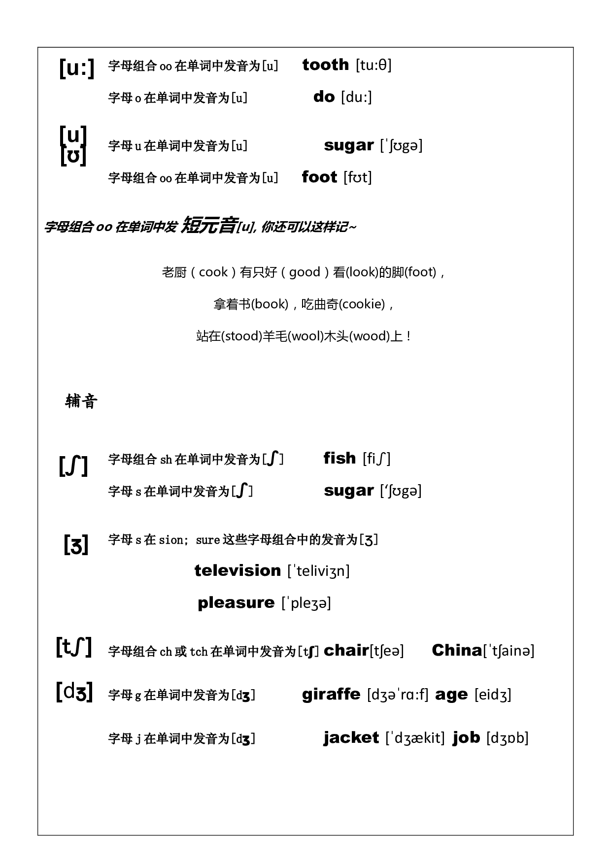 音标（讲义）通用版英语六年级下册 (2).docx 第2页