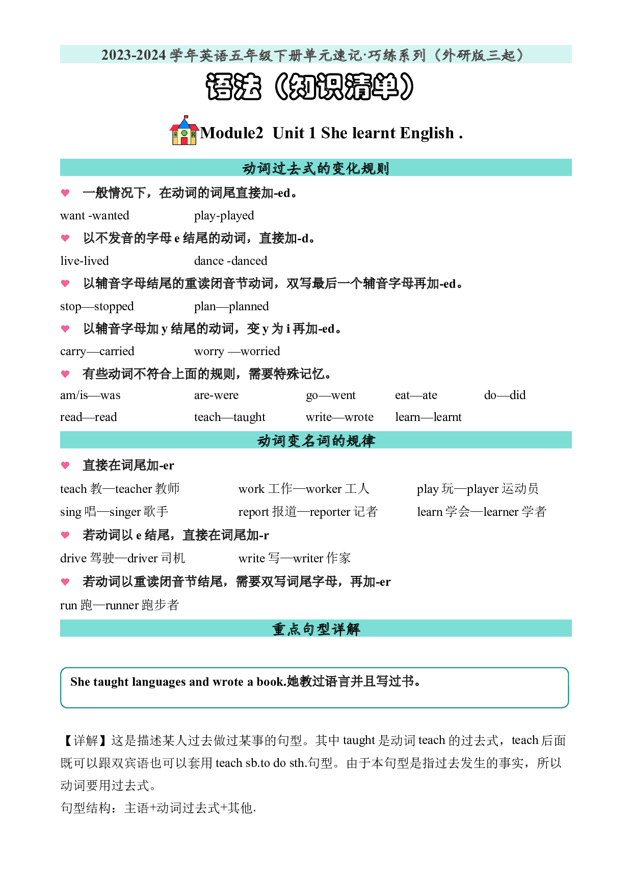 M2U1语法-2023-2024学年英语五年级下册单元hz102系列（外研版三起）.docx 第1页