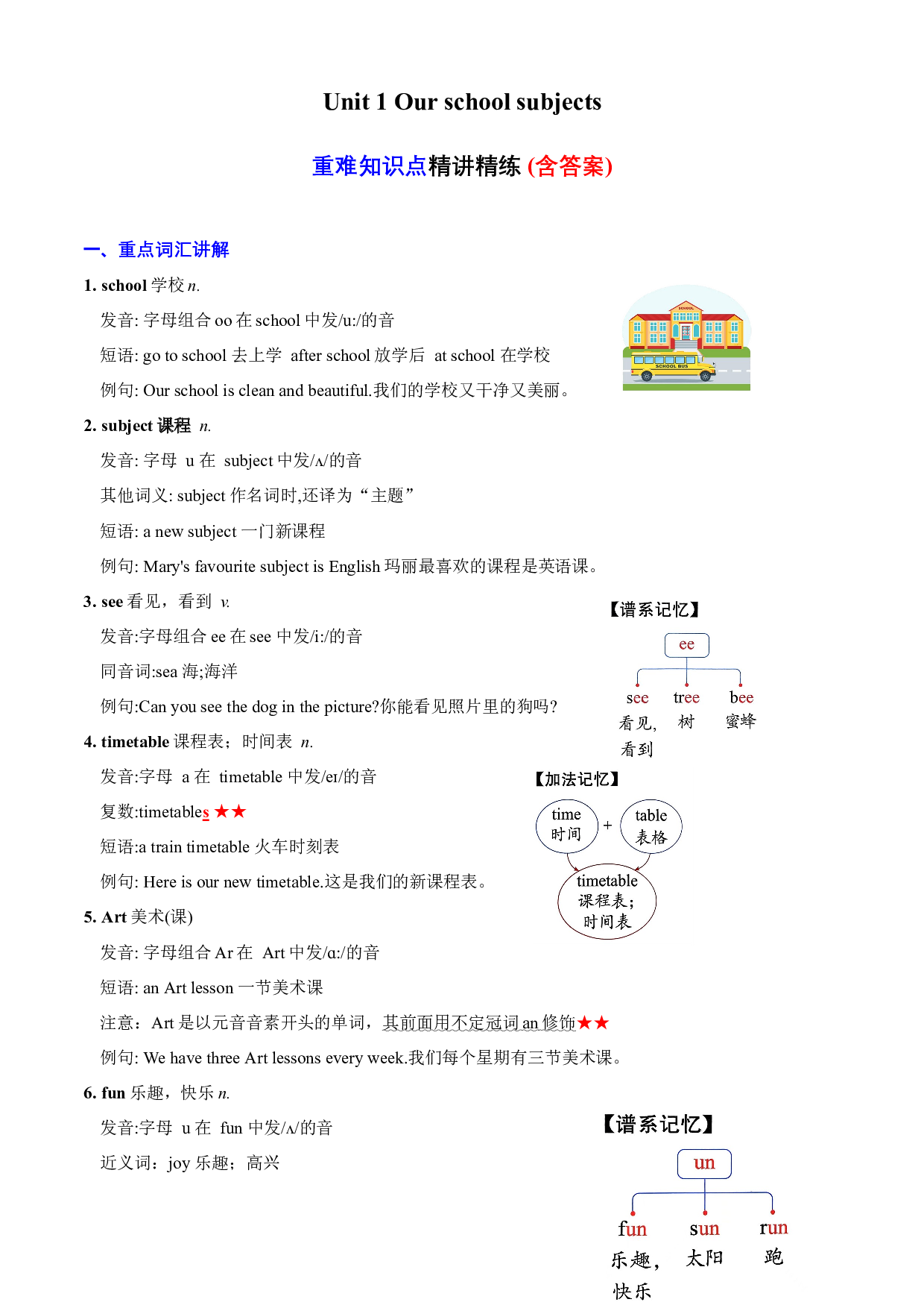 Unit 1 重难点 -2023-2024学年英语四年级下册单元hz102系列（译林版三起）.docx 第1页