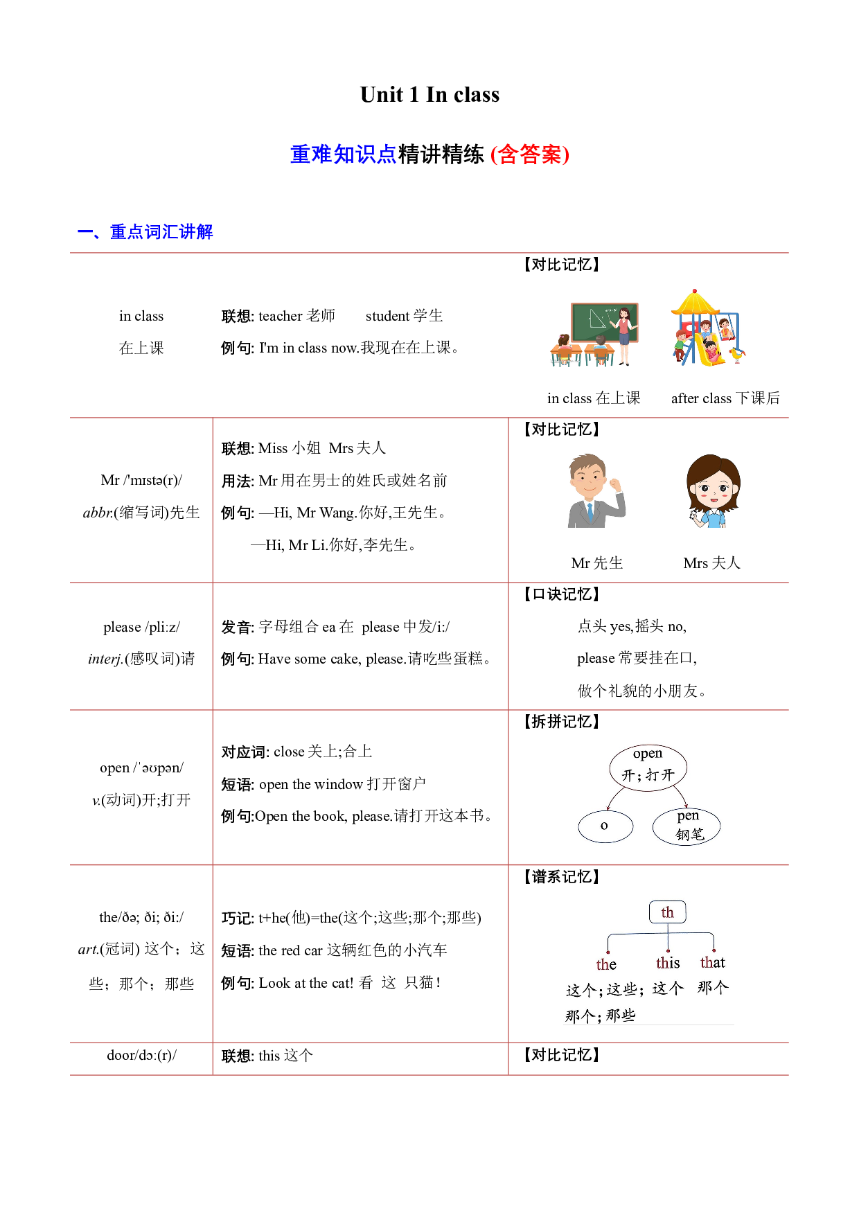 Unit 1 重难点 -2023-2024学年英语三年级下册单元hz102系列（译林版三起）.docx 第1页