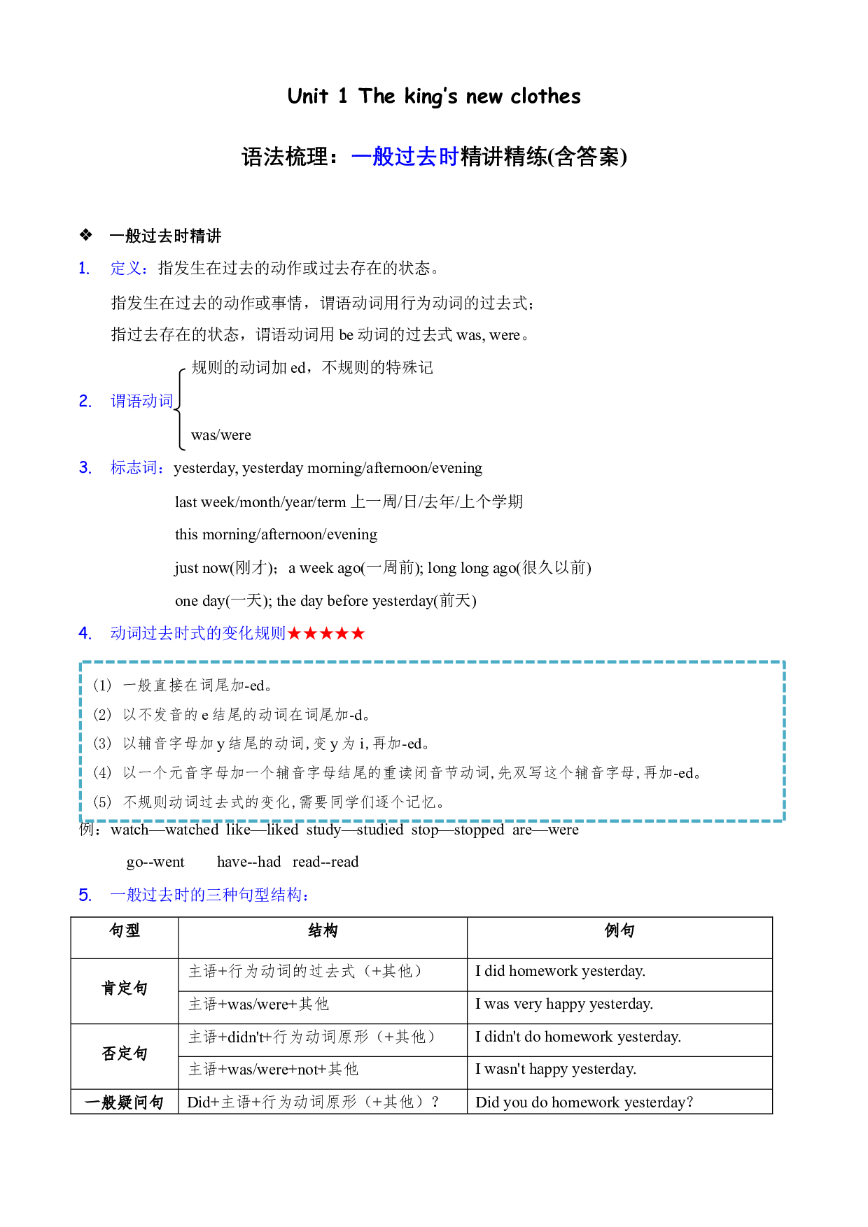 Unit 1 语法（复习讲义）-2023-2024学年六年级英语上册单元hz102（译林版三起） .docx 第1页