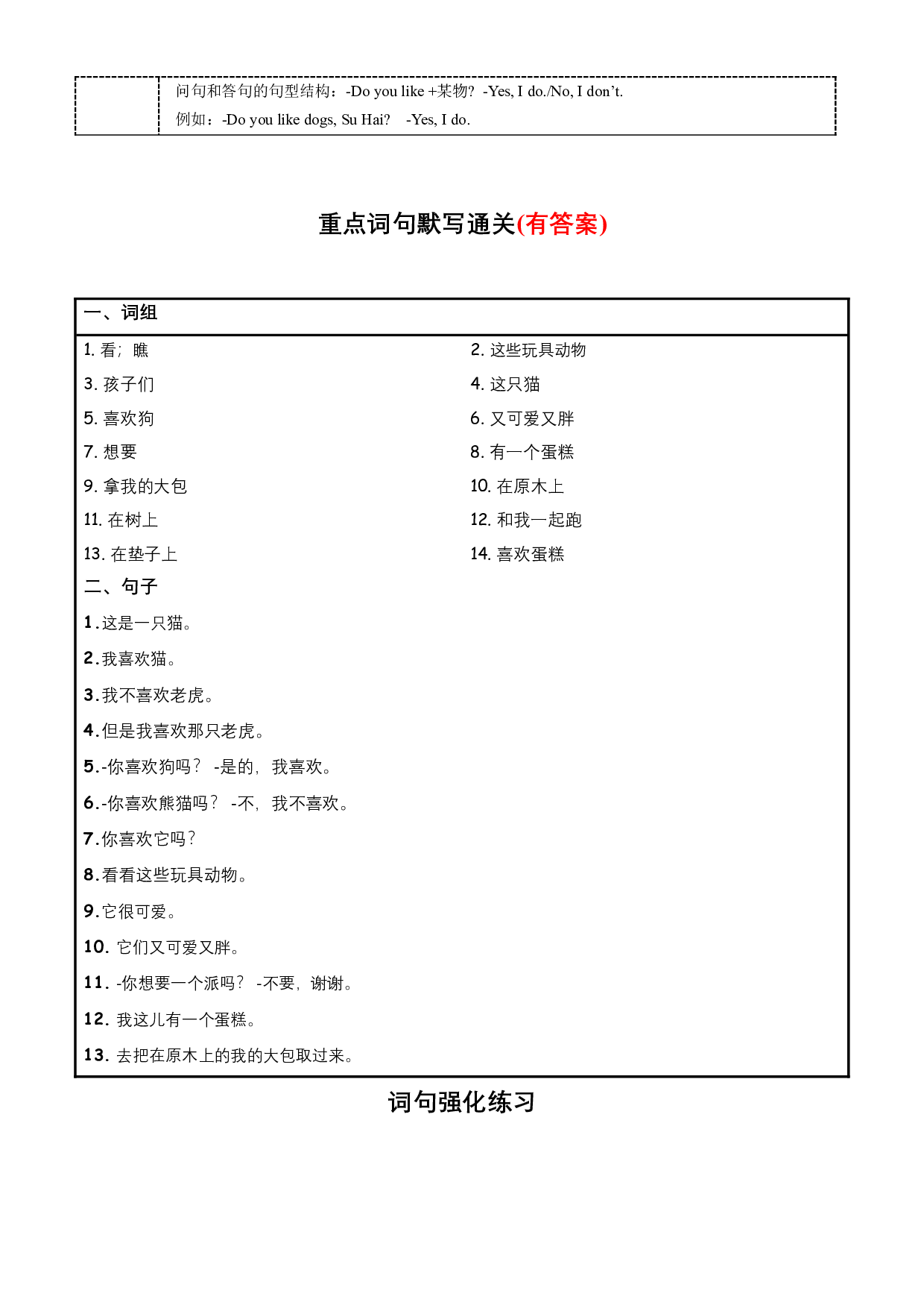 Unit 1 必备知识（复习讲义）-2023-2024学年四年级英语上册单元hz102（译林版三起）.docx 第2页