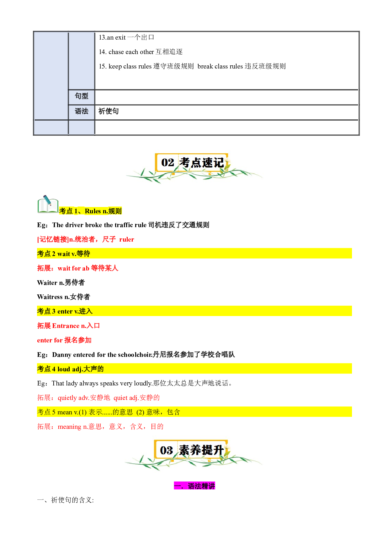 Unit 7 rules round us-2023-2024学六年级英语上册 英语单元速记&bull;巧练（牛津上海版）(含参考答案).docx 第2页