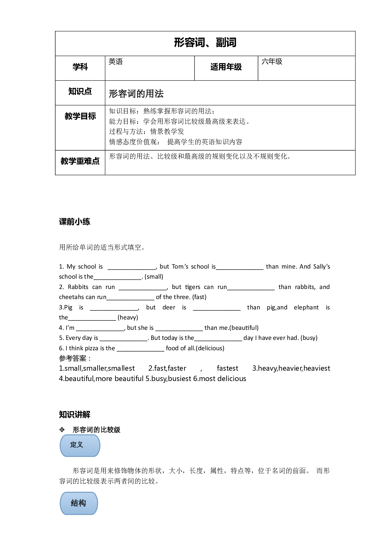 英语人教PEP 六年级下册精讲精练-第13讲 形容词副词（教师版）.docx 第1页
