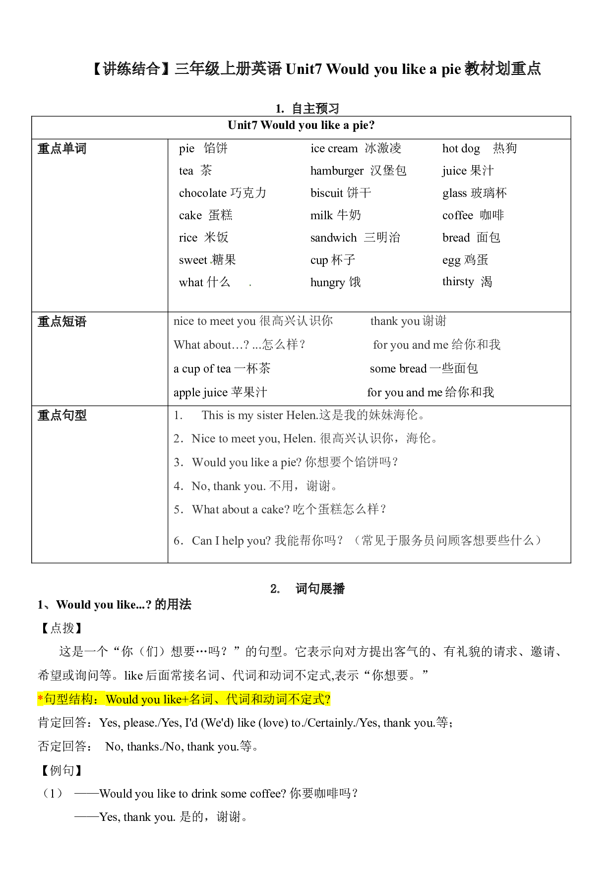 【单元重点难点】三年级上册英语Unit7 Would you like a pie 教材划重点  译林版三起.docx 第1页
