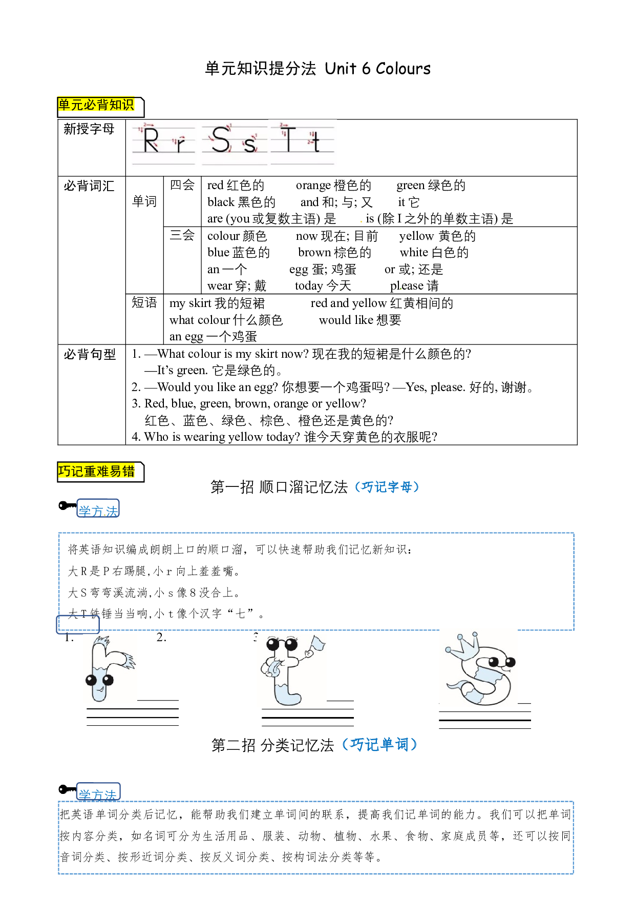 【单元知识提分法】三年级上册英语 Unit 6 Colours 单元必背知识+巧招破重难+典例提分练 译林版三起 （word版，含答案）.docx 第1页