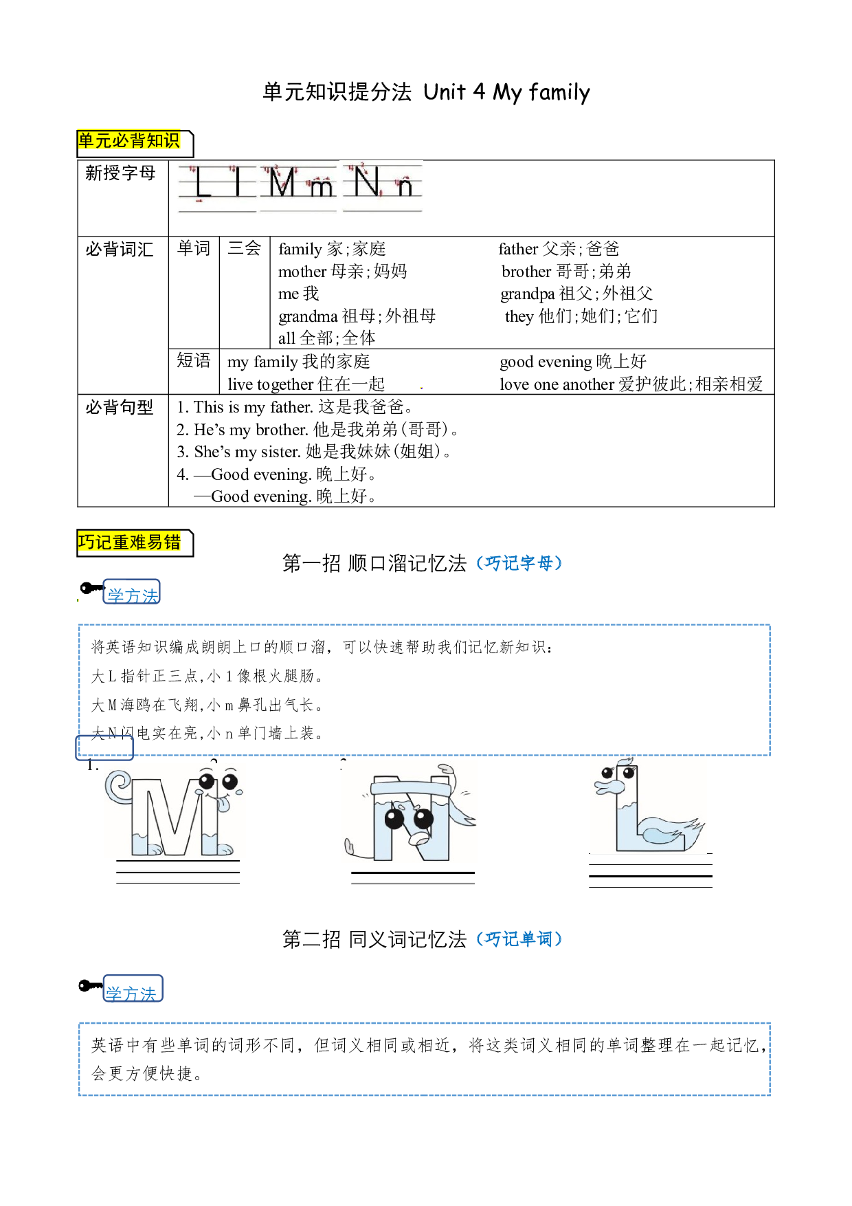 【单元知识提分法】三年级上册英语 Unit 4 My family 单元必背知识+巧招破重难+典例提分练 译林版三起 （word版，含答案）.docx 第1页