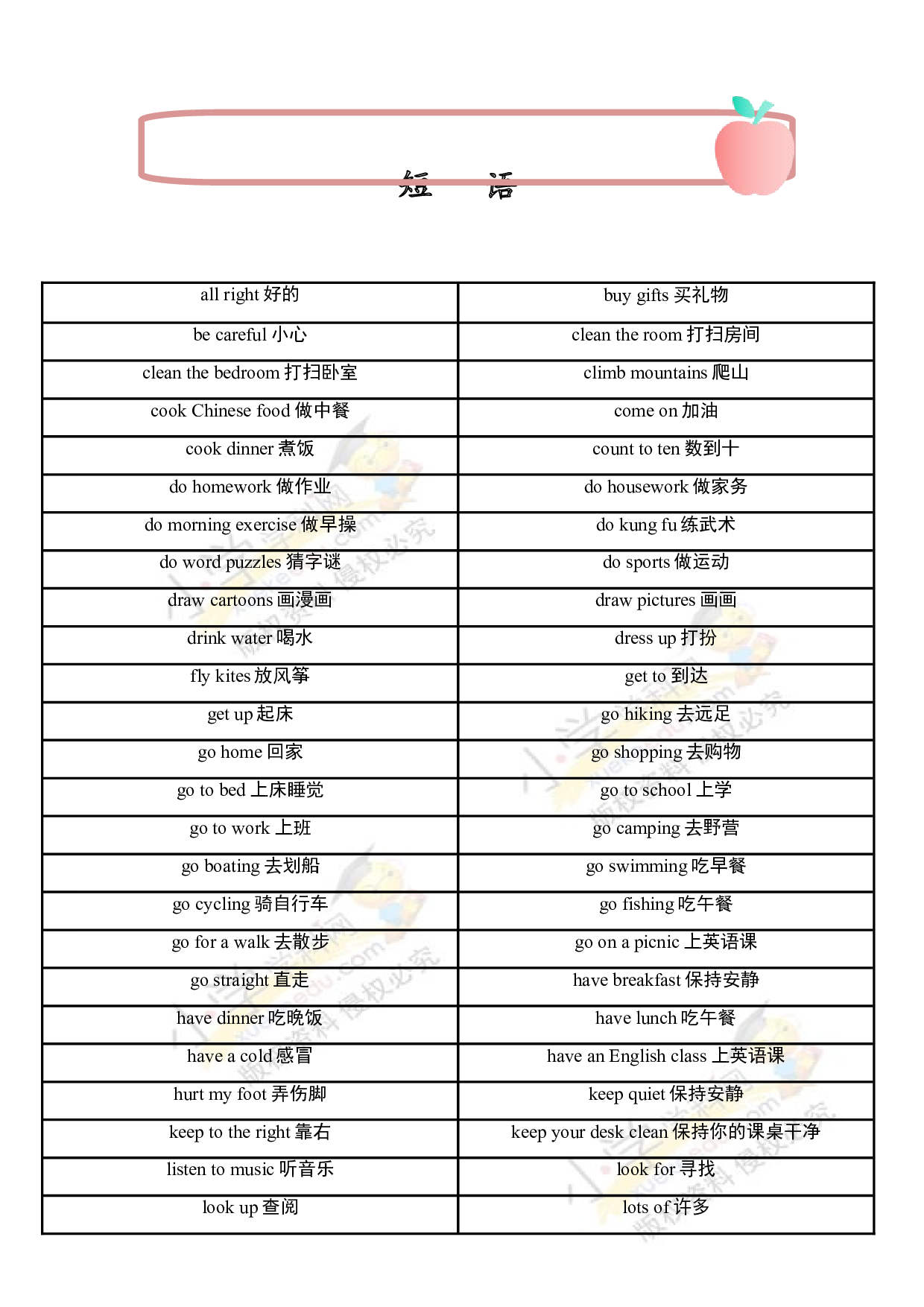（连载考点梳理）小升初英语 考点11&mdash;&mdash;短语 全国通用.doc 第1页