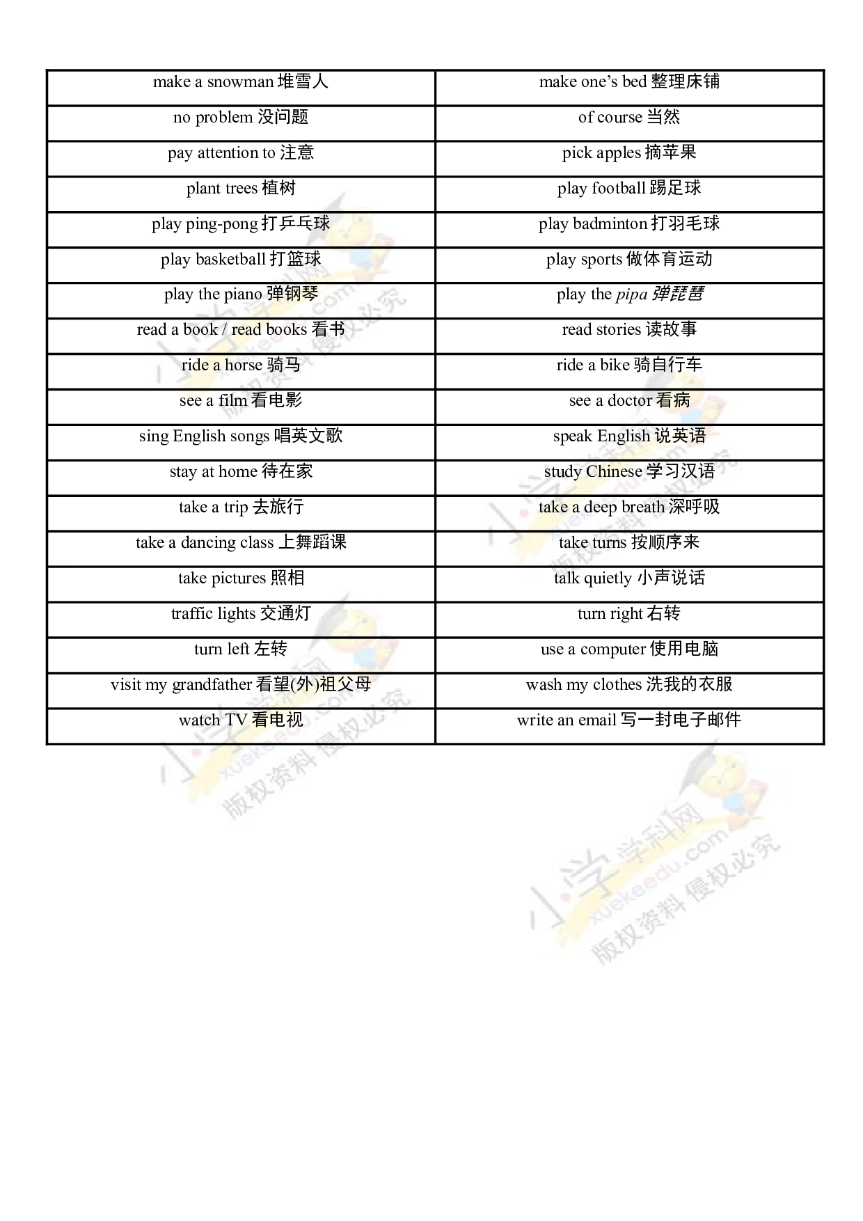 （连载考点梳理）小升初英语 考点11&mdash;&mdash;短语 全国通用.doc 第2页