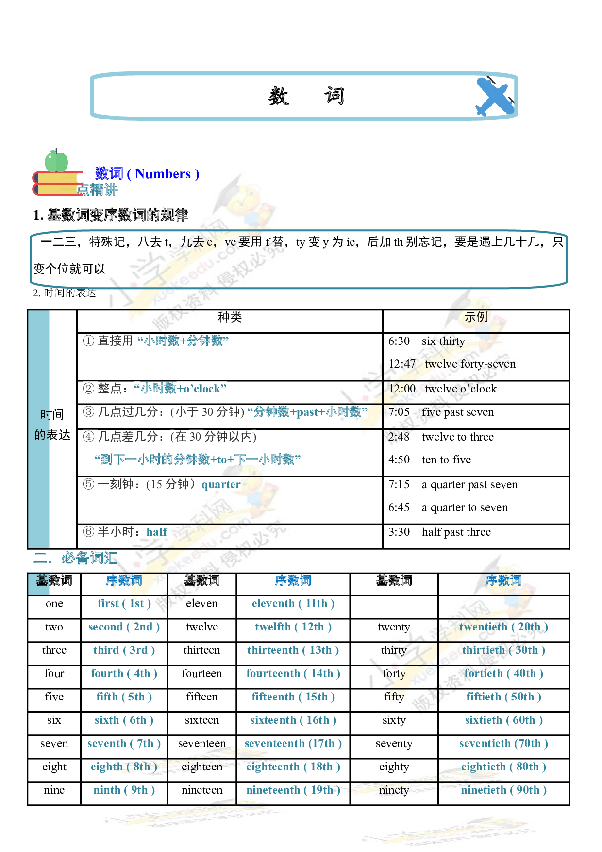 （连载考点梳理）小升初英语 考点09&mdash;&mdash;数词 全国通用.doc 第1页