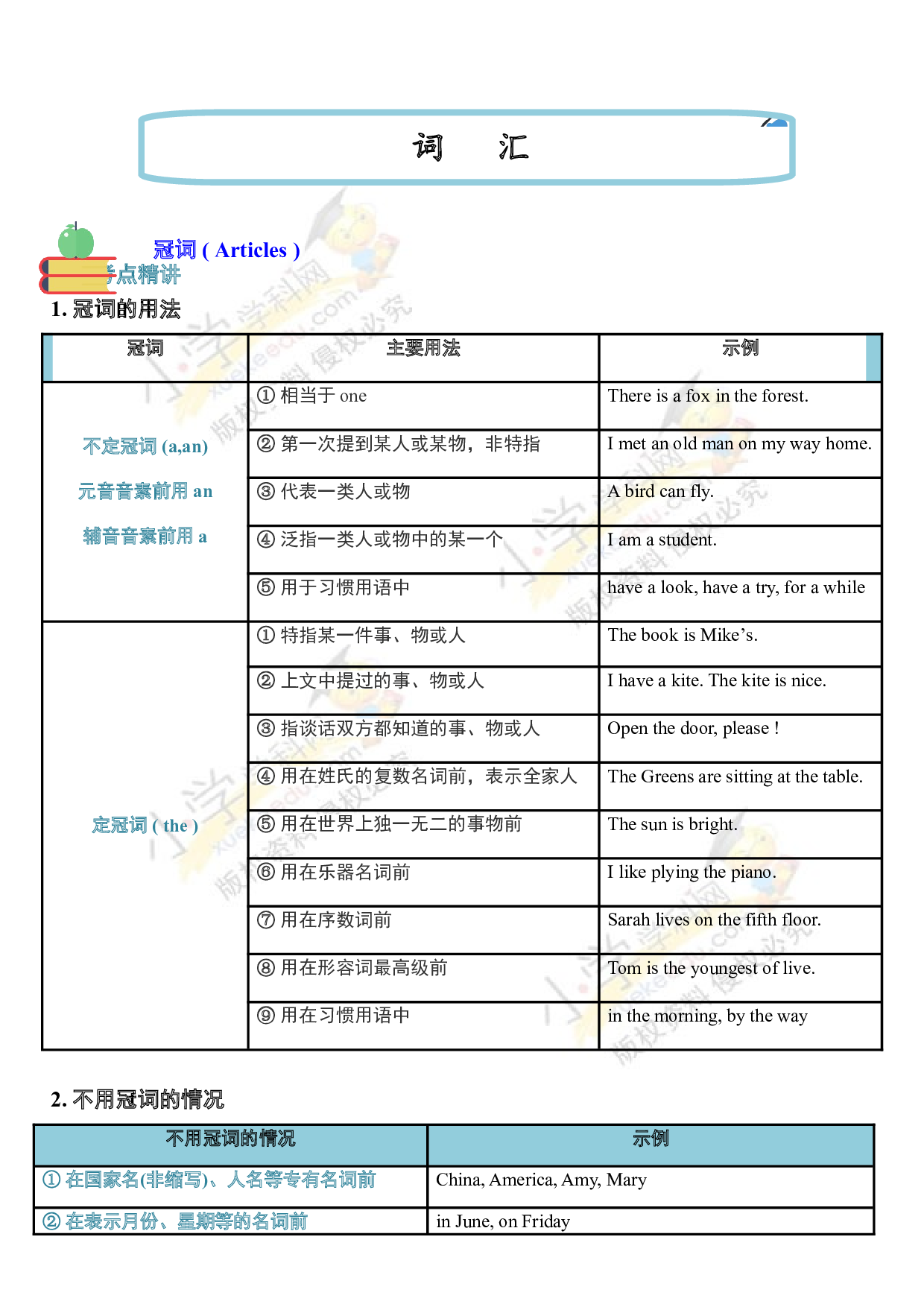 （连载考点梳理）小升初英语 考点05&mdash;&mdash;冠词 全国通用.doc 第1页