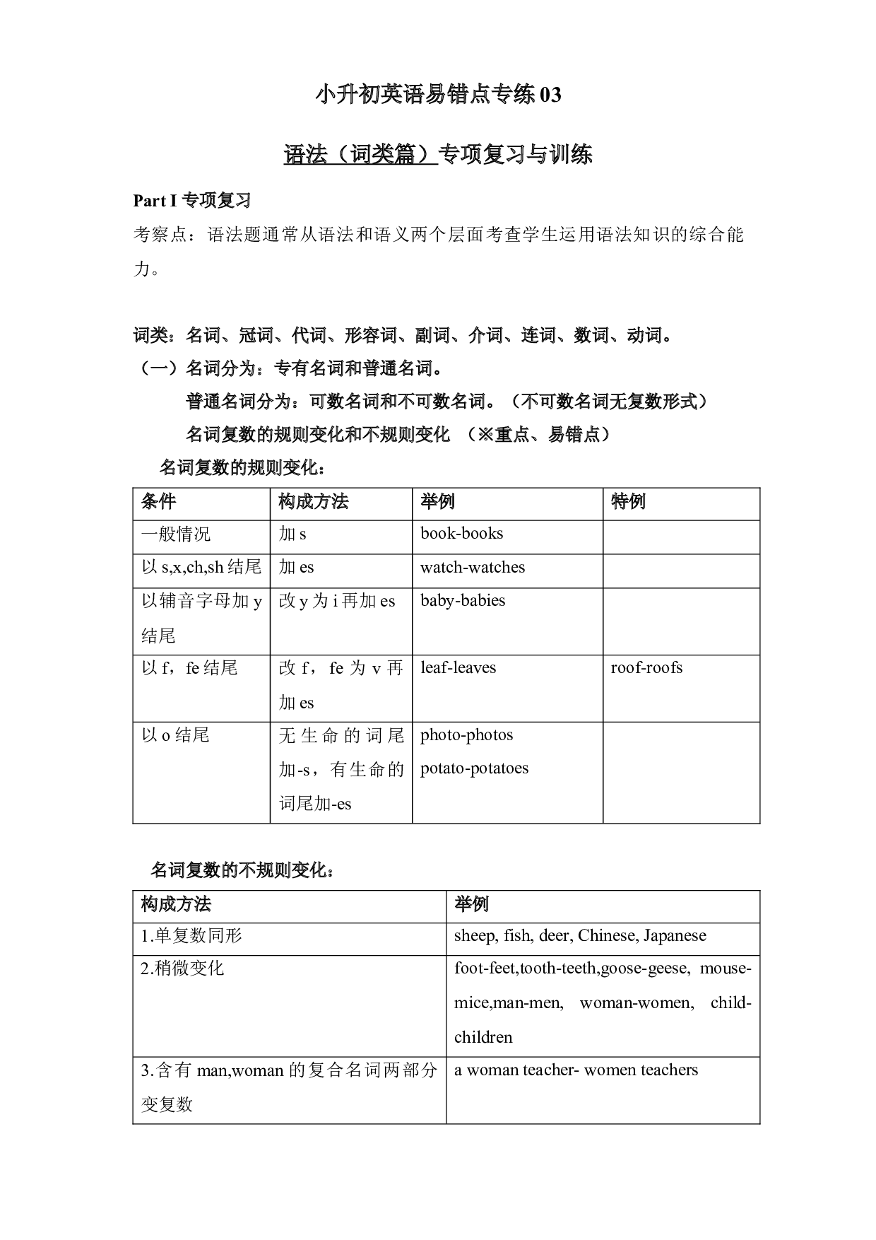 【名师精编】2022-2023学年小升初英语易错点专练03语法(词类篇)（广州专版，word版含答案）.docx 第1页