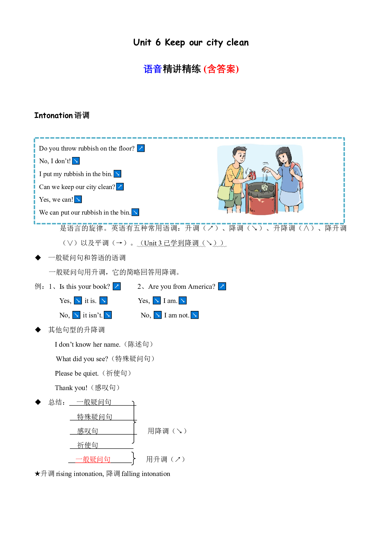Unit 6 语音（复习讲义）-2023-2024学年六年级英语上册单元hz102（译林版三起）.docx 第1页