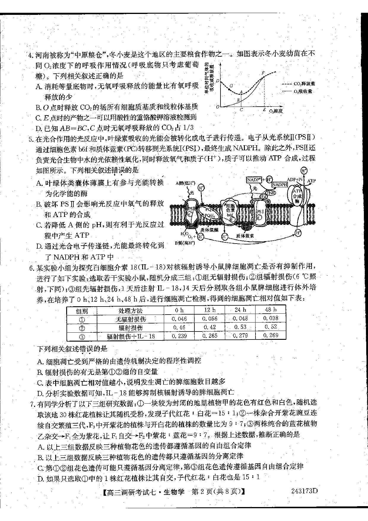 河南省新高中创新联盟TOP二十名校计划2023-2024学年高三上学期11月调研考试 生物.pdf 第2页
