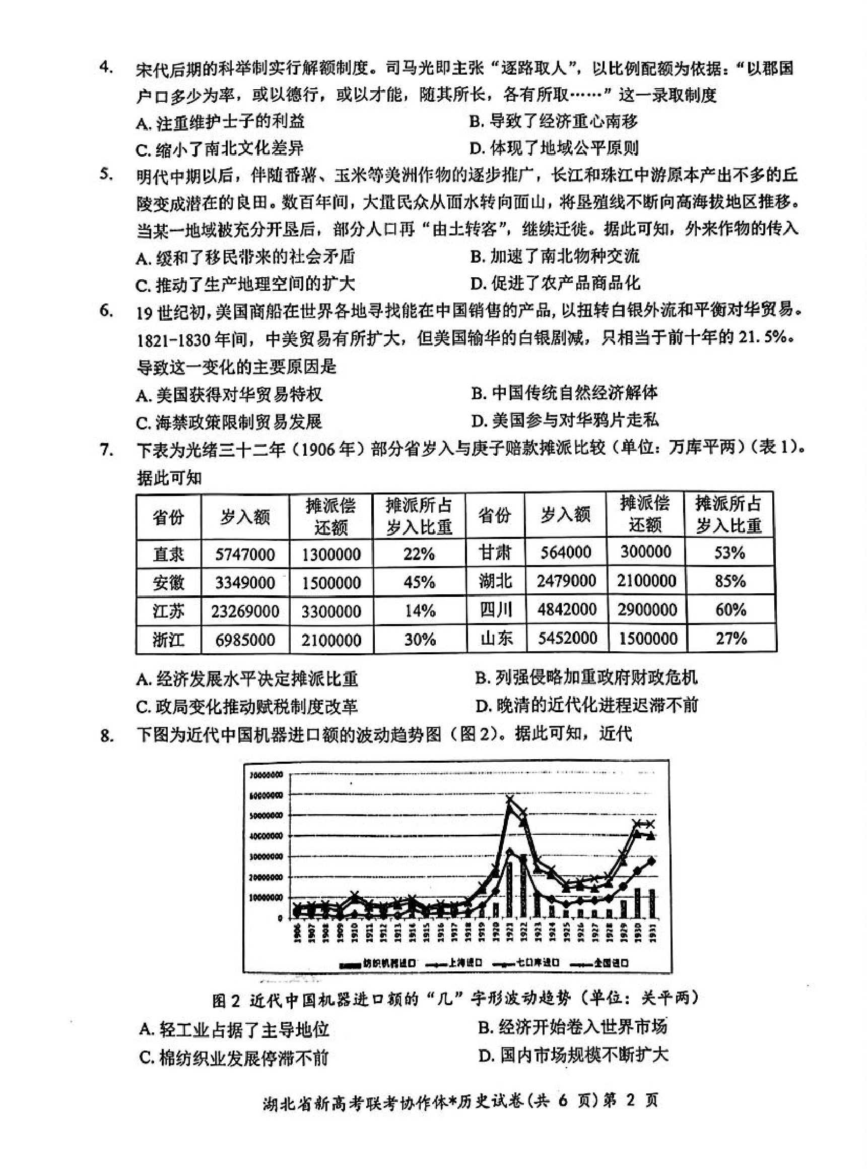 湖北省新高考联考协作体2023-2024学年高三下学期2月收心考试 历史.pdf 第2页