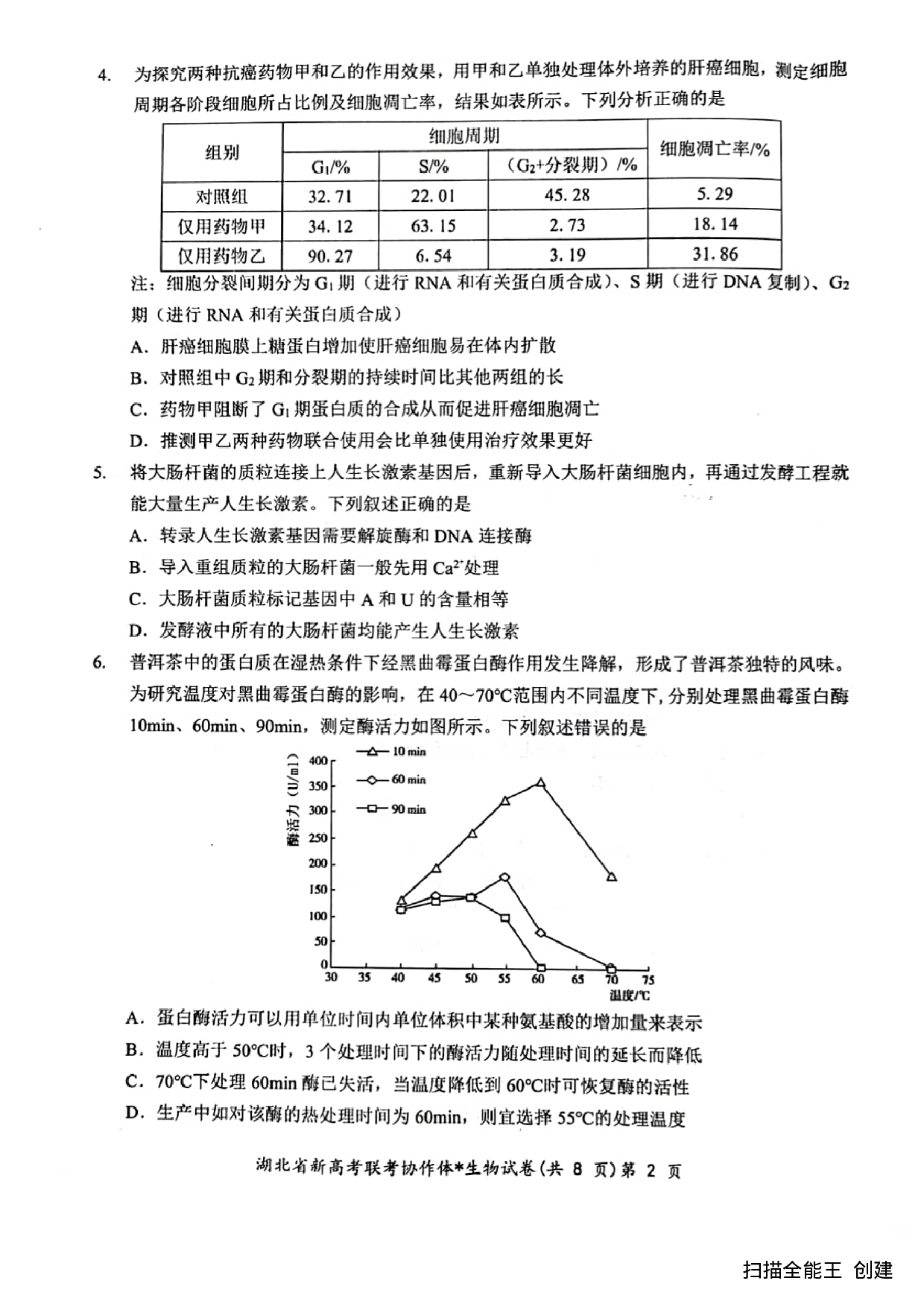 湖北省新高考联考协作体2023-2024学年高三下学期2月收心考试 生物.pdf 第2页