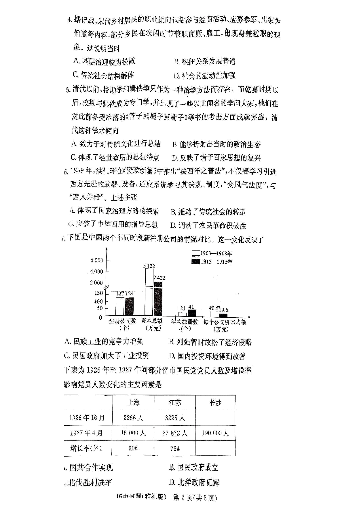 湖南省雅礼中学2024届高三月考试卷（一）历史.pdf 第2页