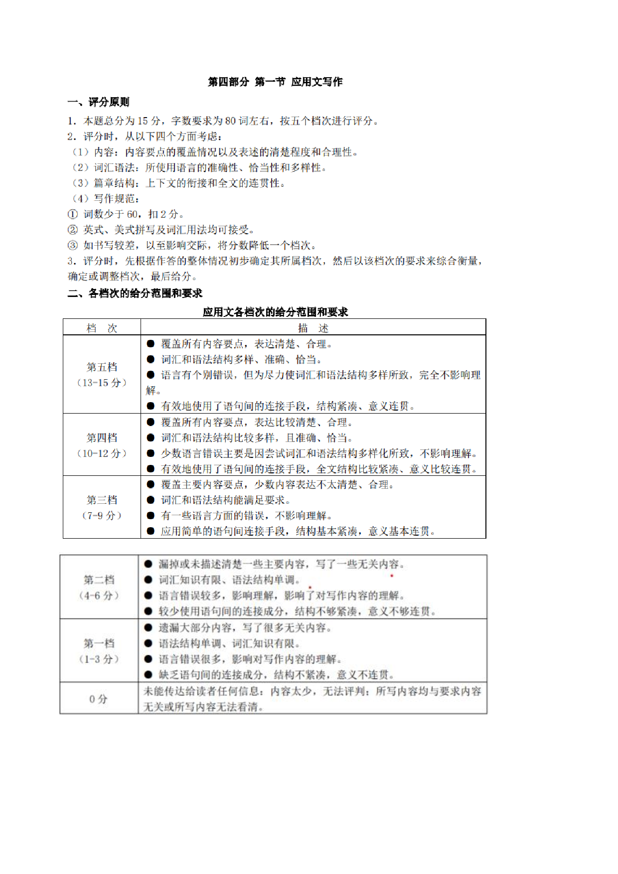 2024届广西柳州高中、南宁三中高三一轮复习诊断性联考 英语答案.pdf 第2页