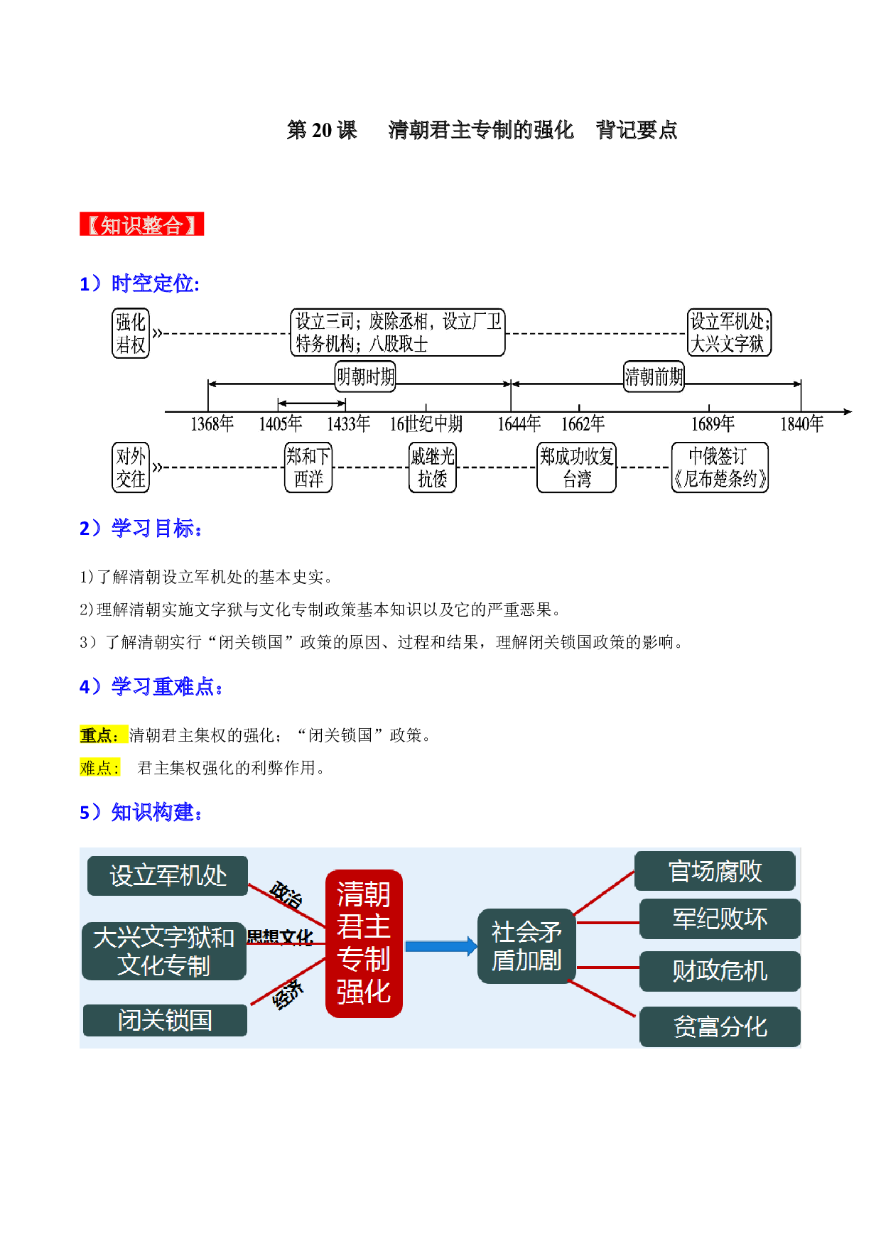 第20课  清朝君主专制的强化【背记要点】2022-2023学年七年级历史下册同步练习（部编版）.docx 第1页