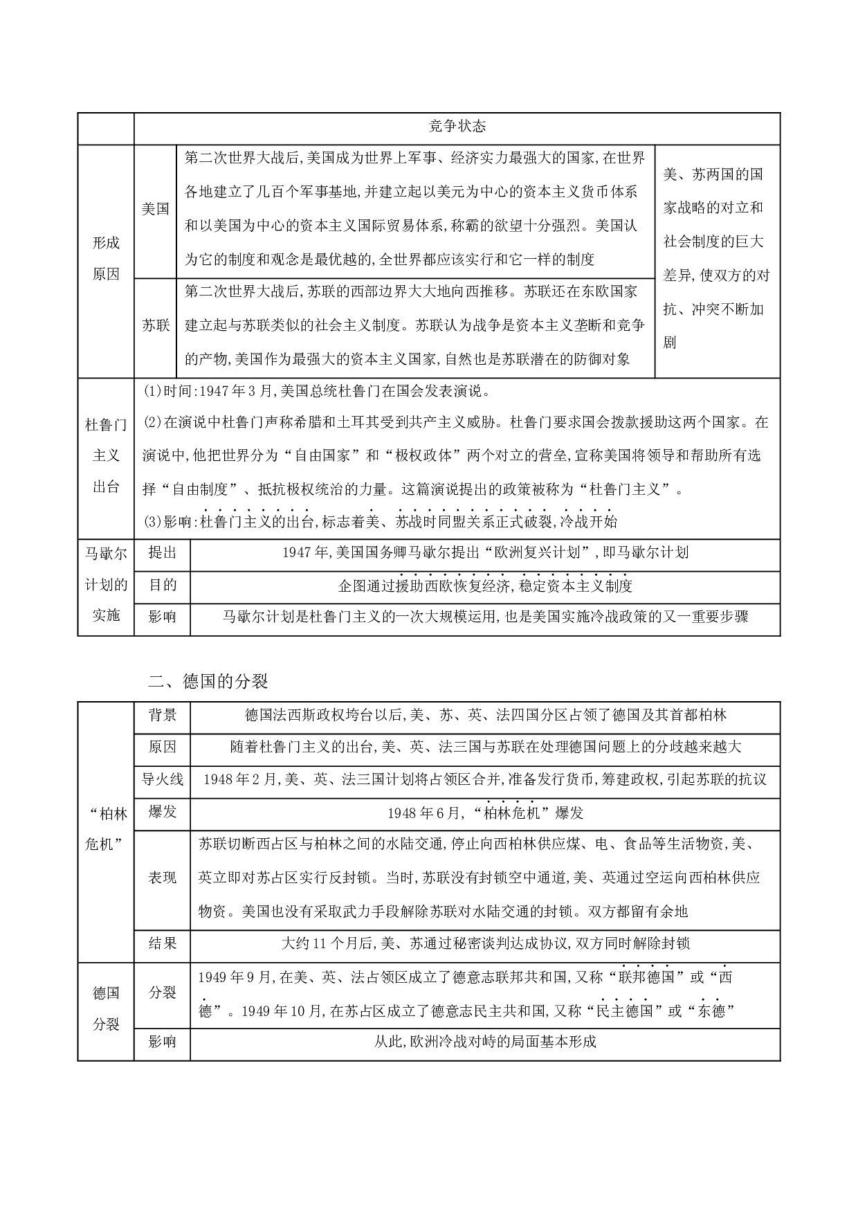 第三单元　二战后的世界变化  讲义  2024年江西省中考一轮复习.docx 第2页