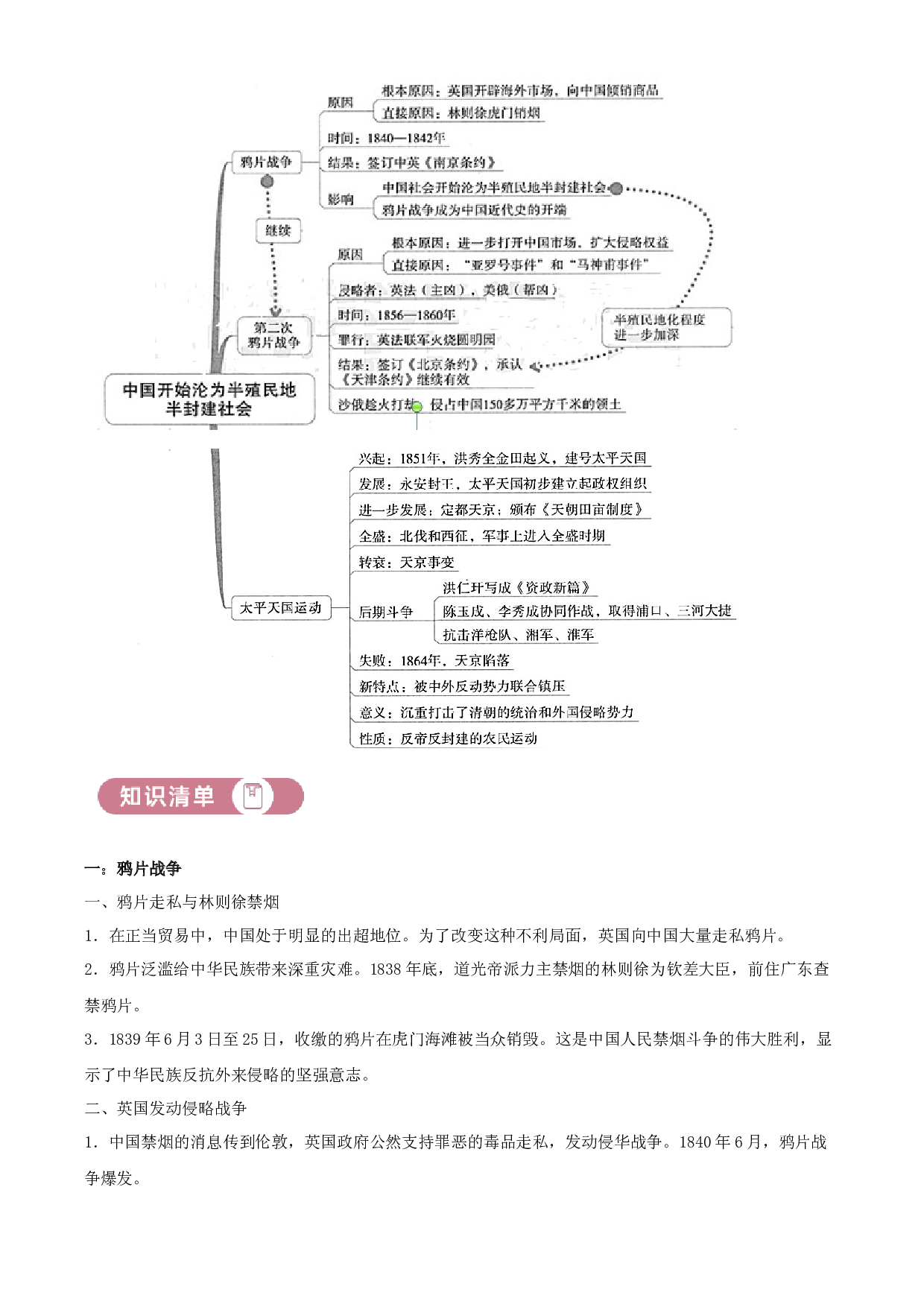 含参考答案 统编版八上历史第1单元中国开始沦为半殖民地半封建社会01讲核心（原卷版）2023&mdash;2024.docx 第2页