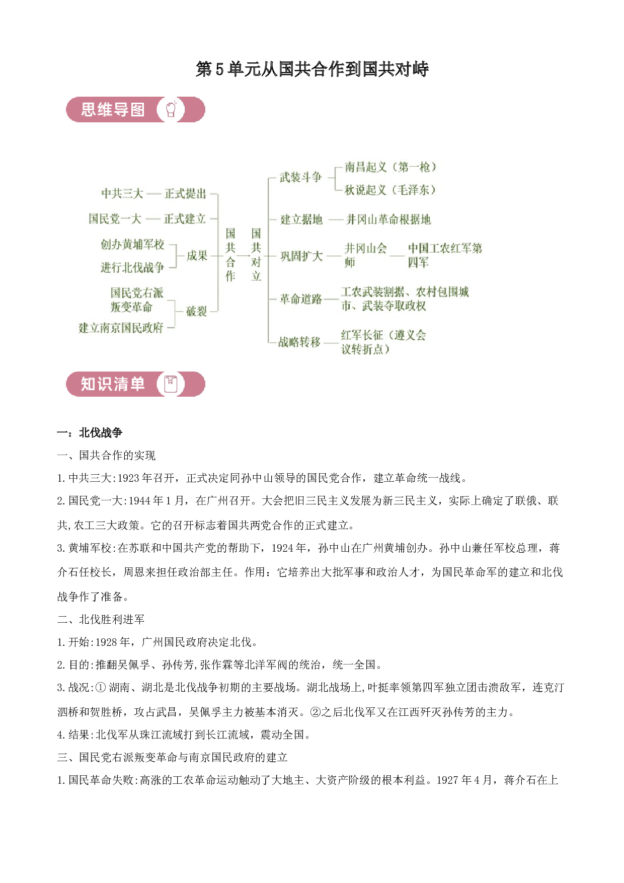 含参考答案 统编版八上历史第5单元从国共合作到国共对峙01讲核心(含参考答案)2023&mdash;2024.docx 第1页