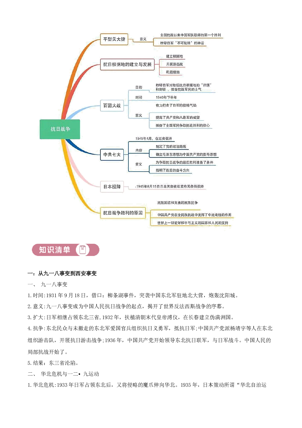 含参考答案 统编版八上历史第6单元中华民族的抗日战争01讲核心(含参考答案)2023&mdash;2024.docx 第2页