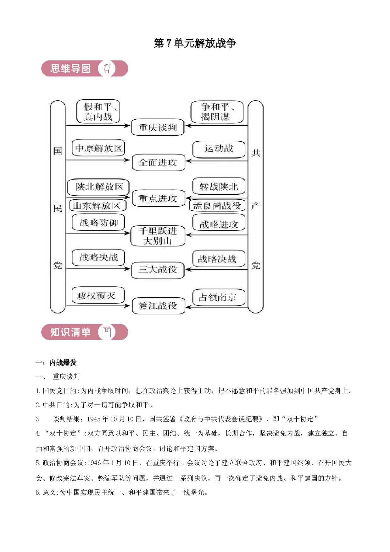 含参考答案 统编版八上历史第7单元解放战争01讲核心(含参考答案)2023&mdash;2024.docx 第1页
