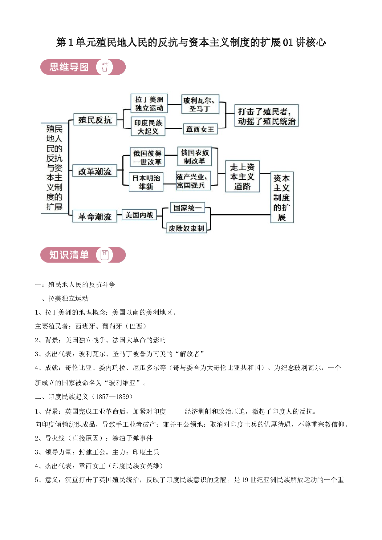 含参考答案 统编版九下历史第1单元殖民地人民的反抗与资本主义制度的扩展01讲核心(含参考答案)2023&mdash;2024.docx 第1页